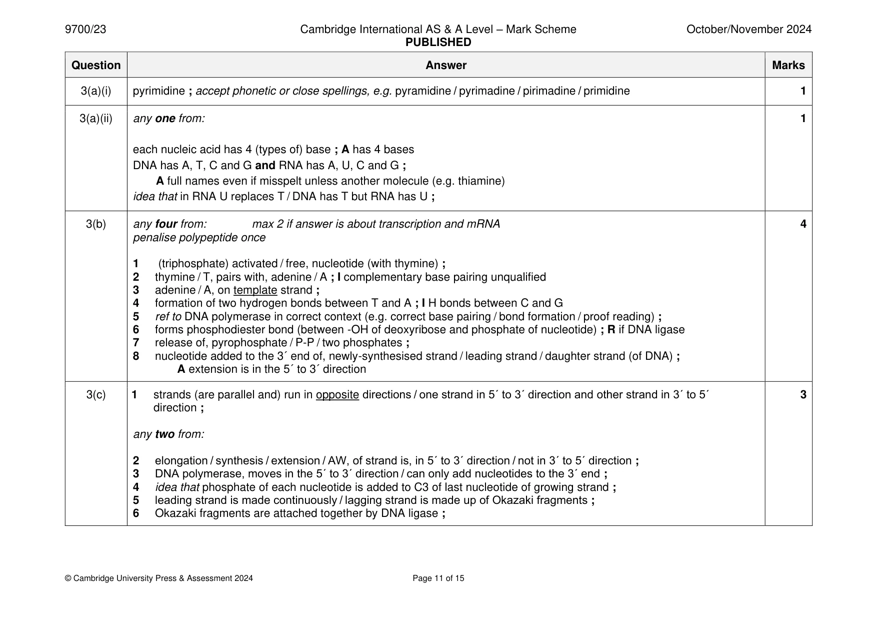 Mark scheme, page 11 of 15