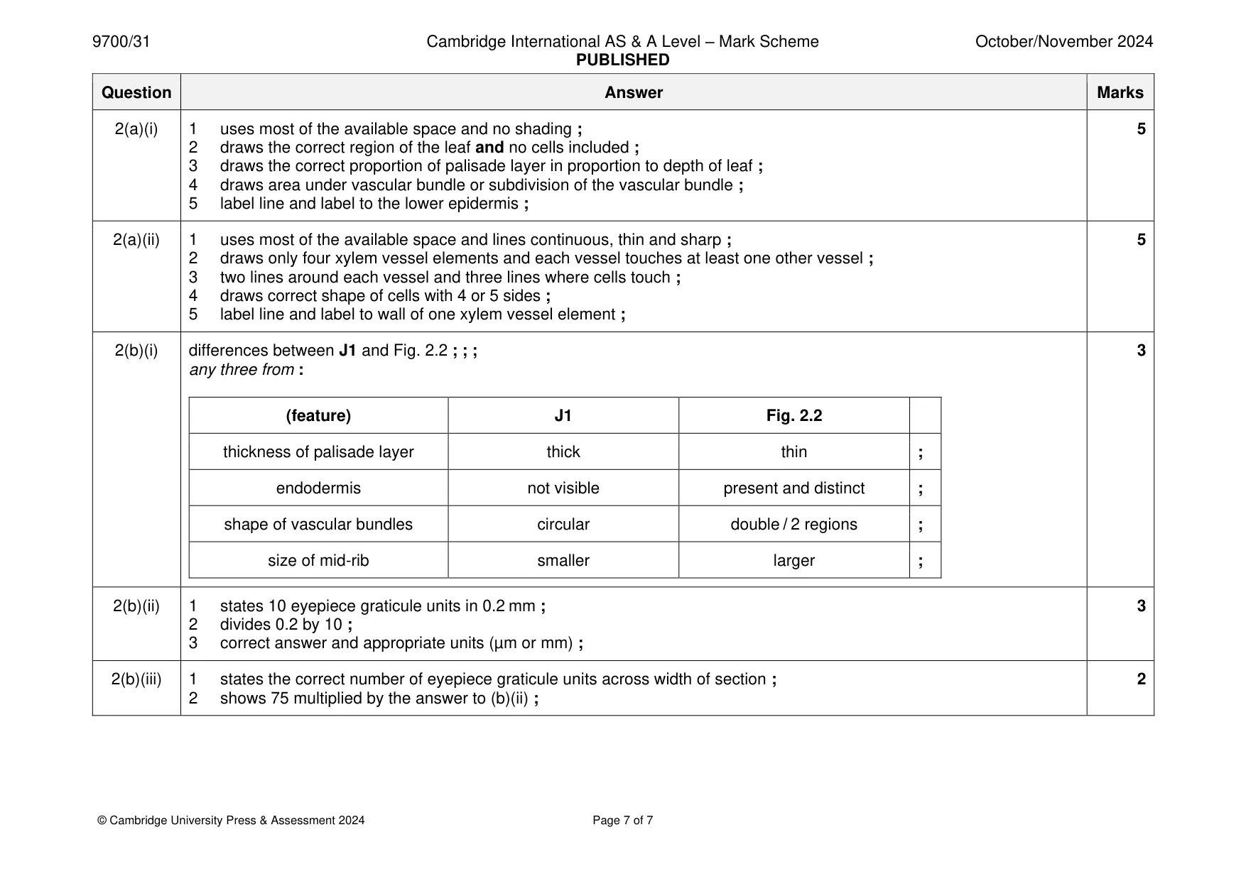 Mark scheme, page 7 of 7