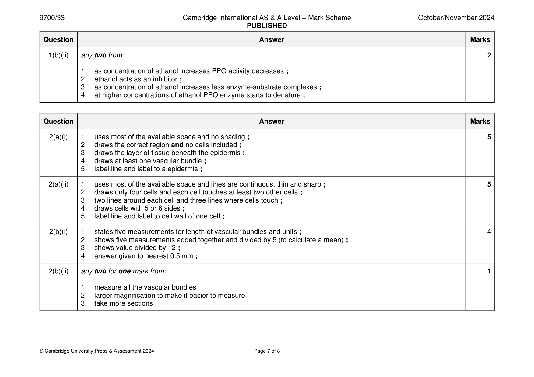 Mark scheme, page 7 of 8
