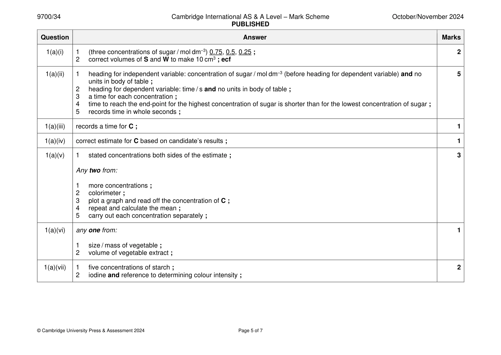 Mark scheme, page 5 of 7