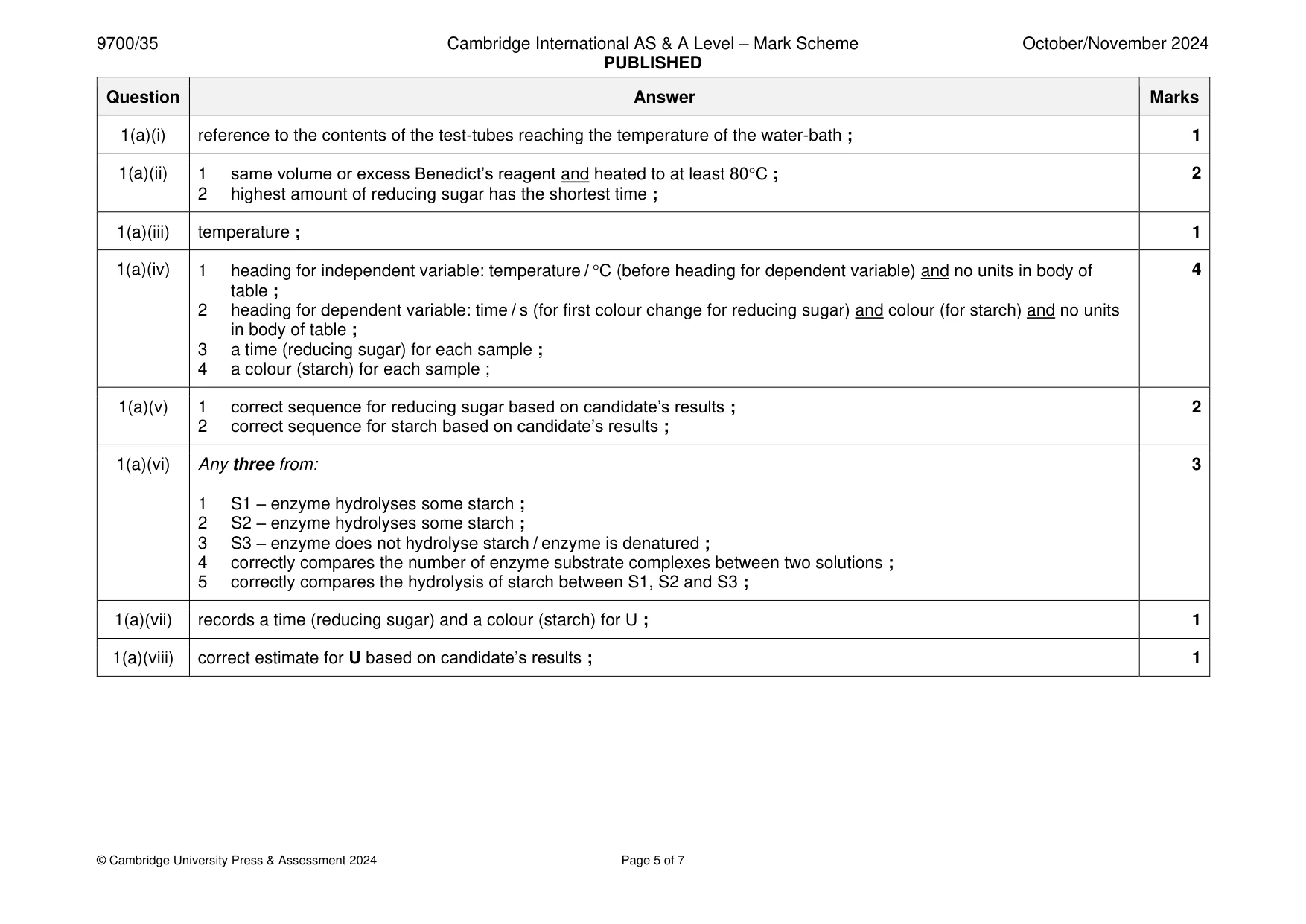 Mark scheme, page 5 of 7