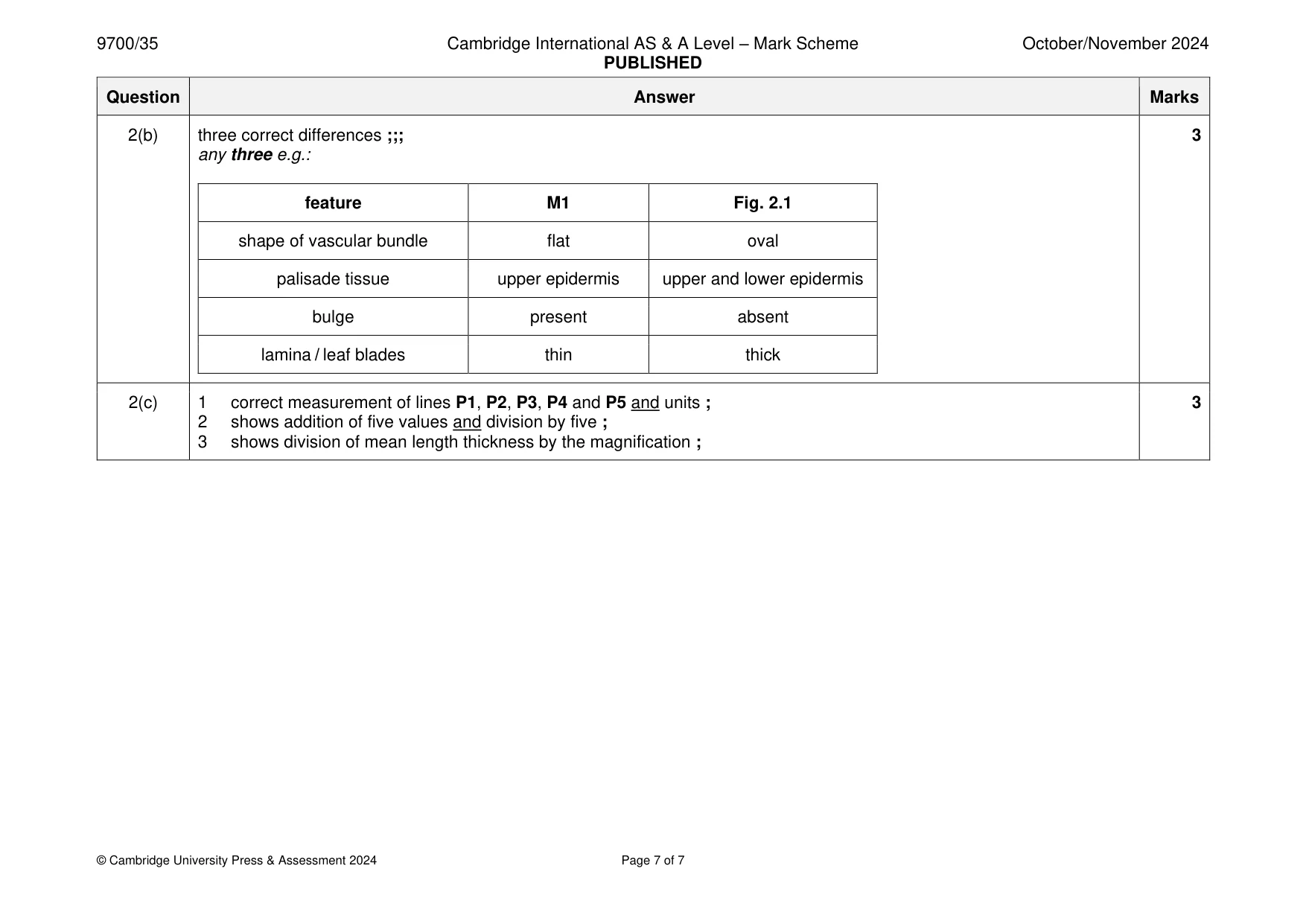 Mark scheme, page 7 of 7