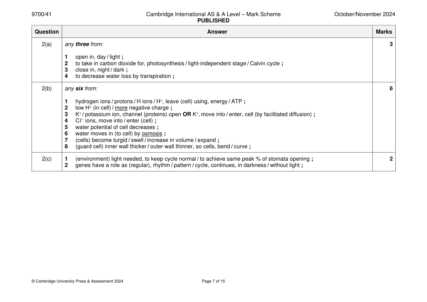 Mark scheme, page 7 of 15