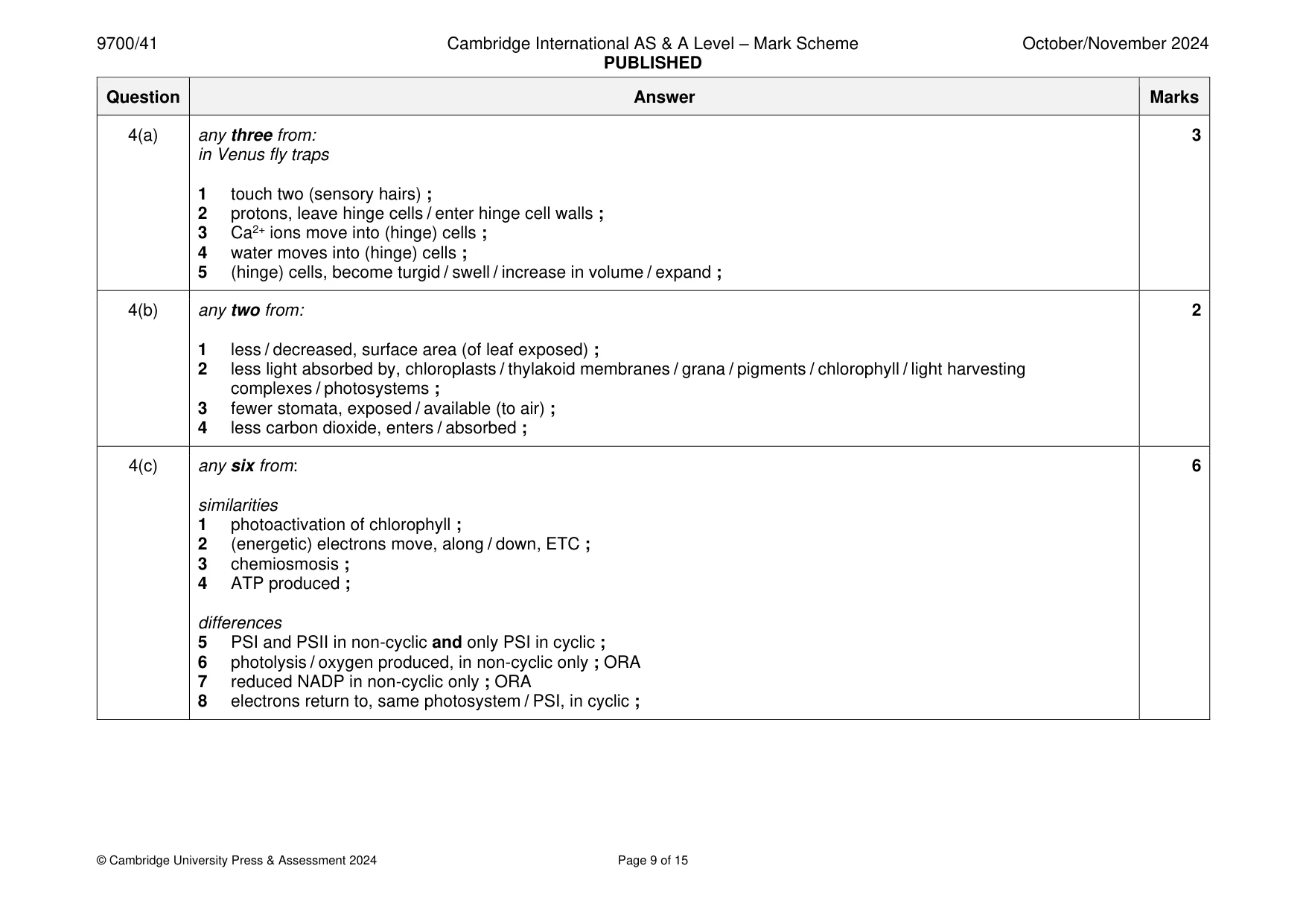 Mark scheme, page 9 of 15