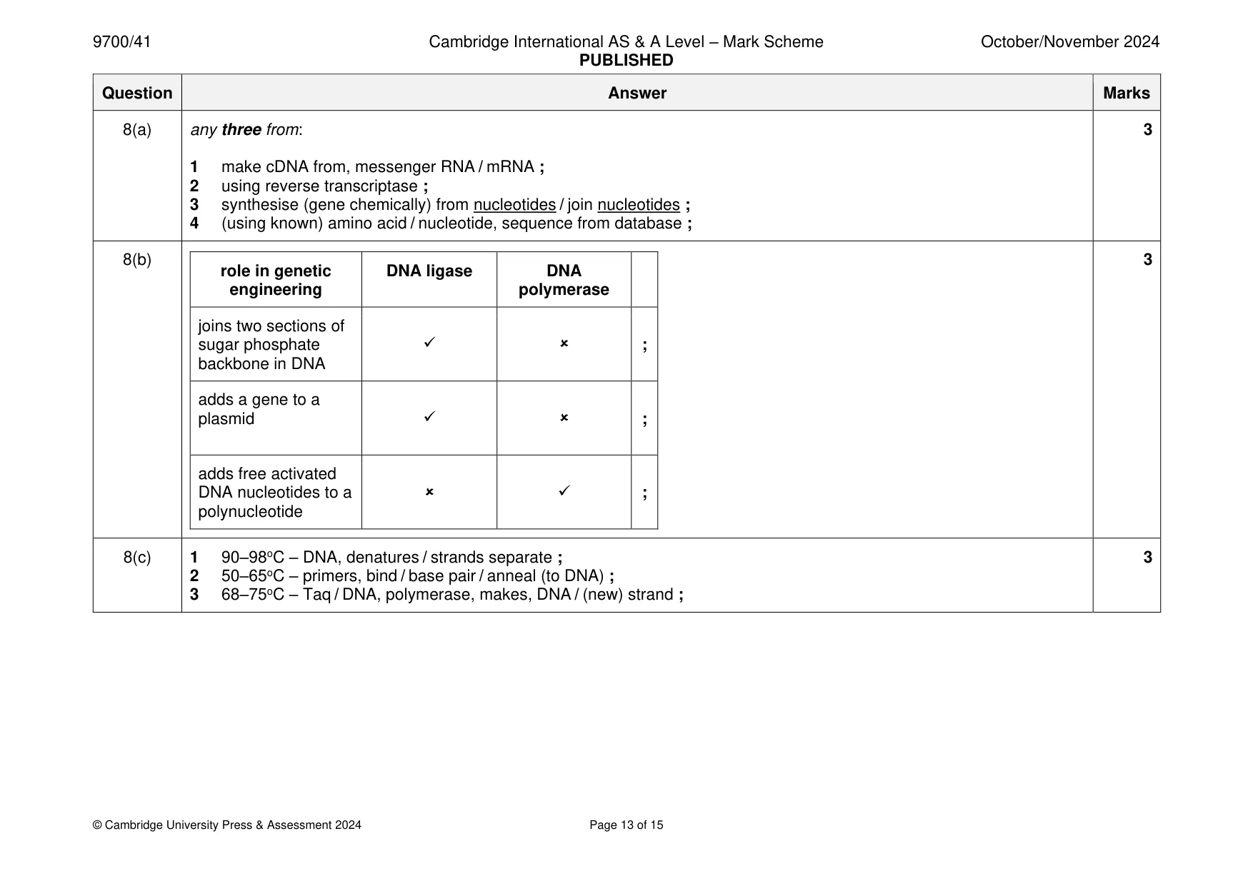 Mark scheme, page 13 of 15