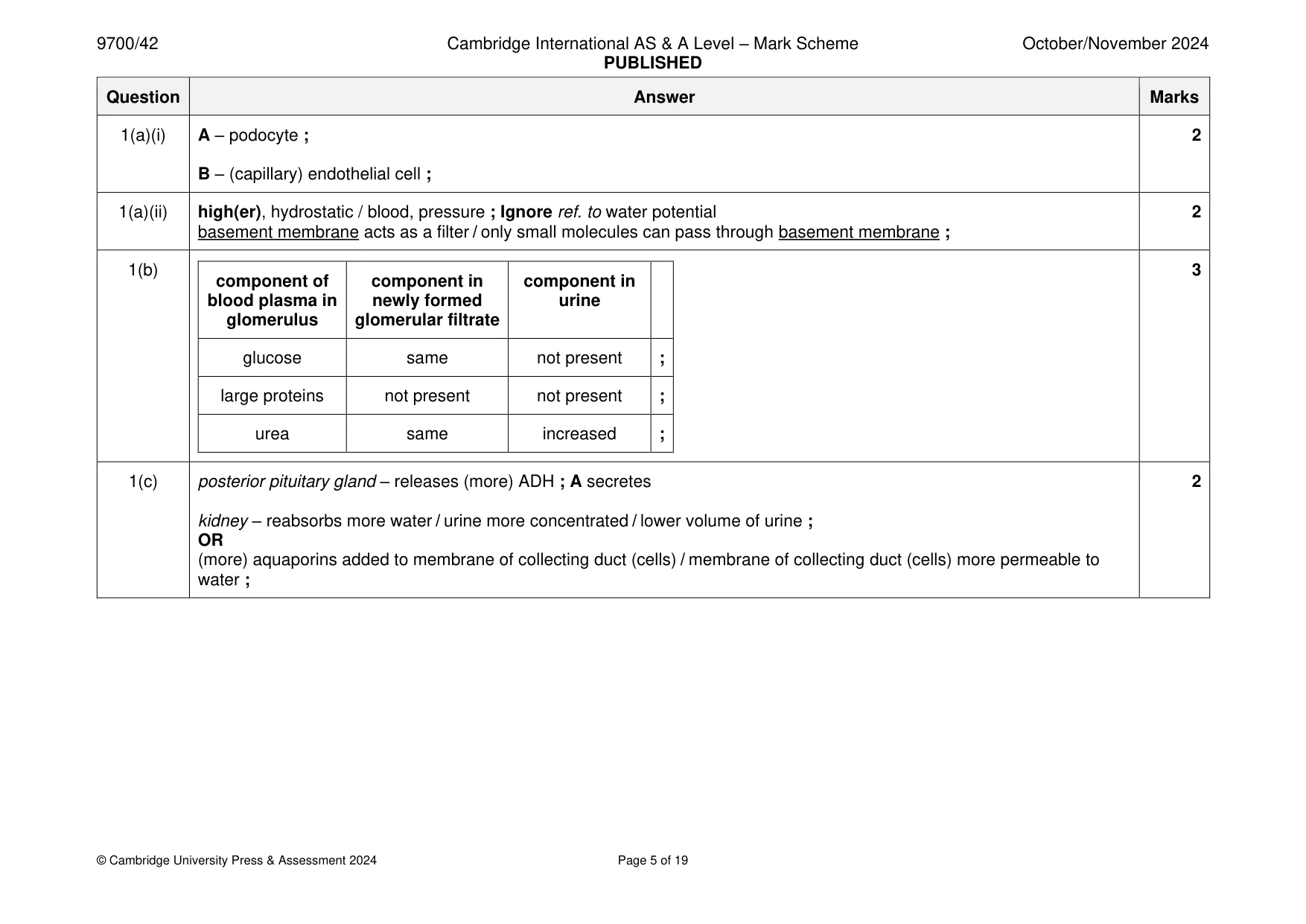 Mark scheme, page 5 of 19