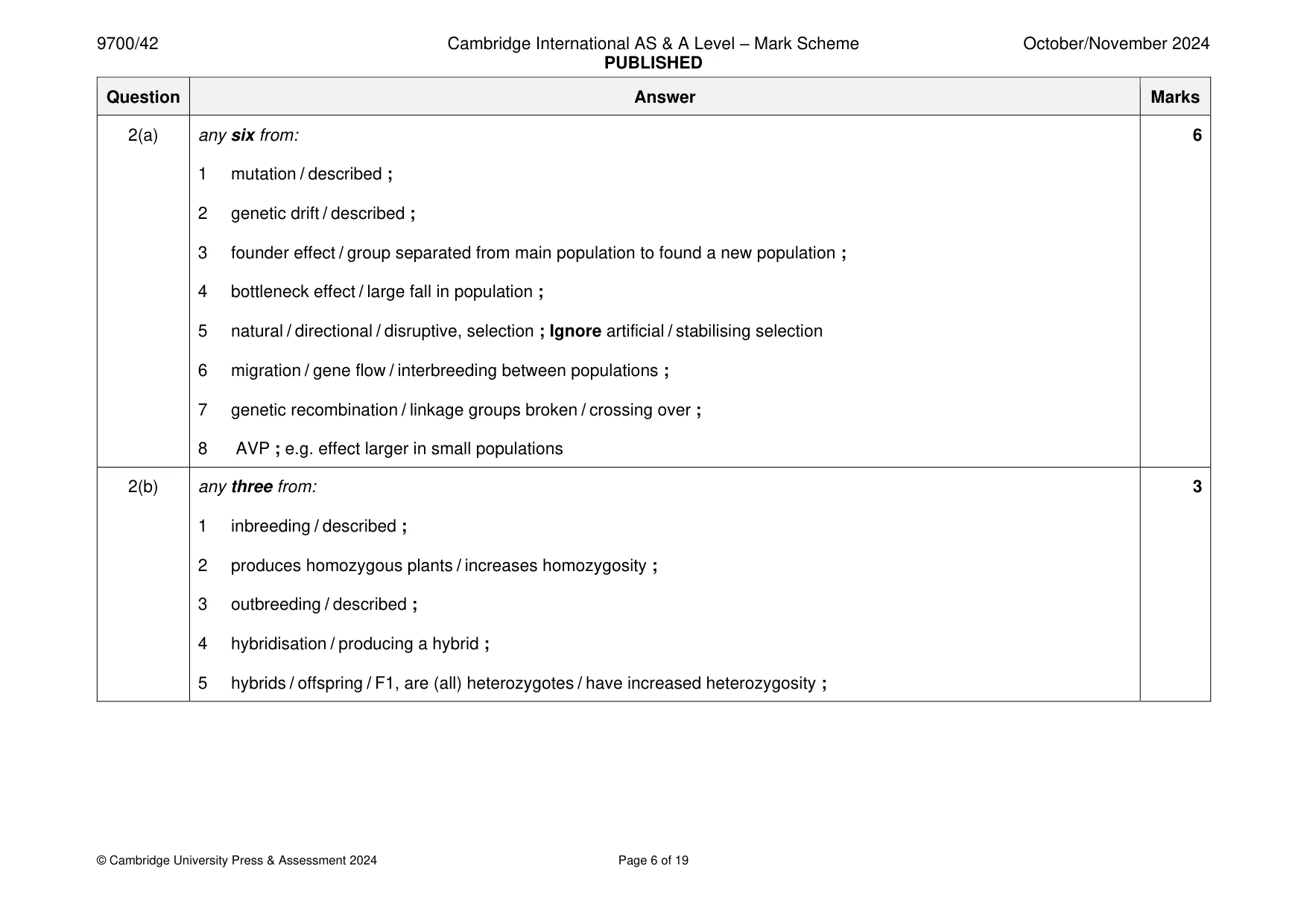 Mark scheme, page 6 of 19
