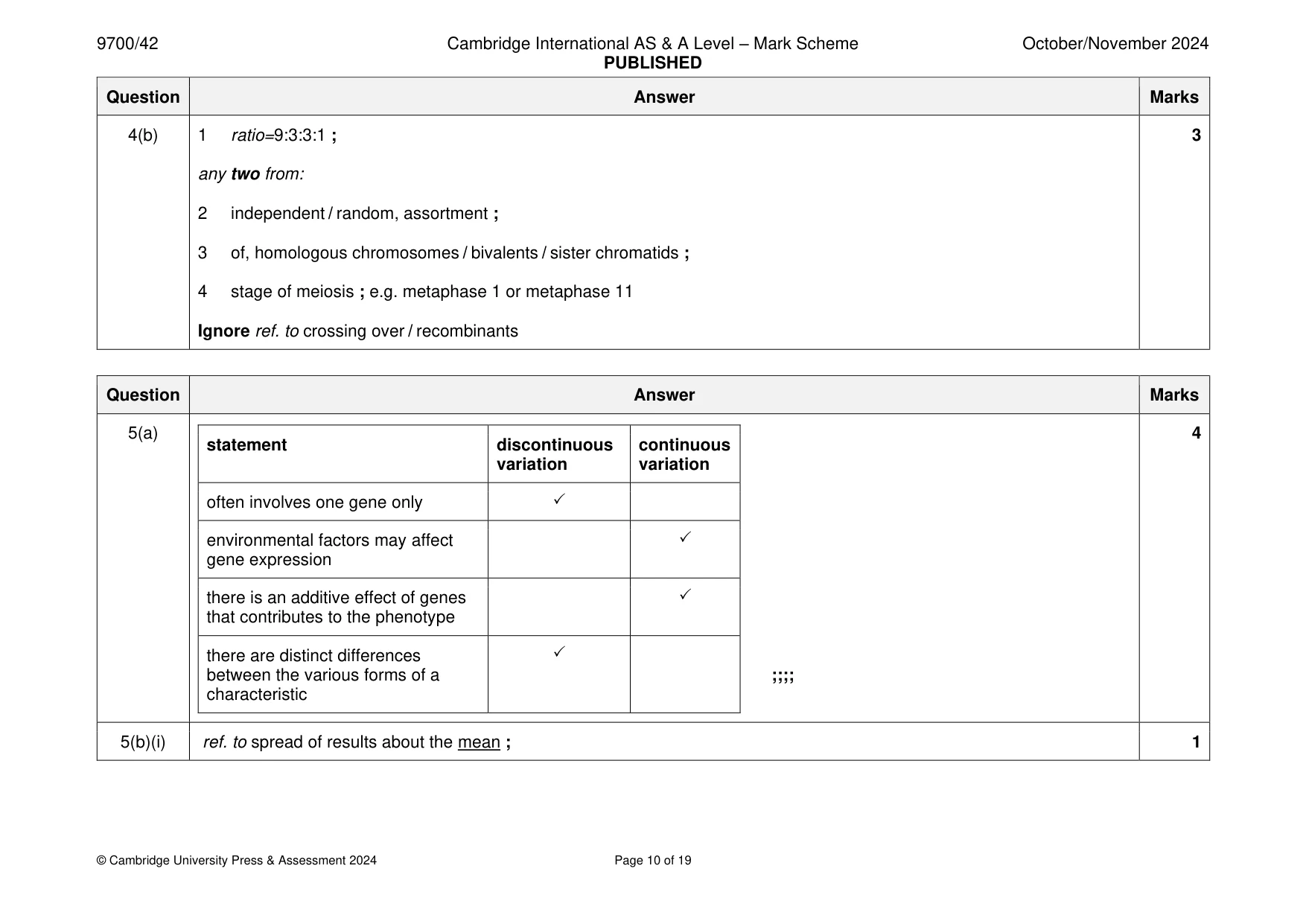Mark scheme, page 10 of 19