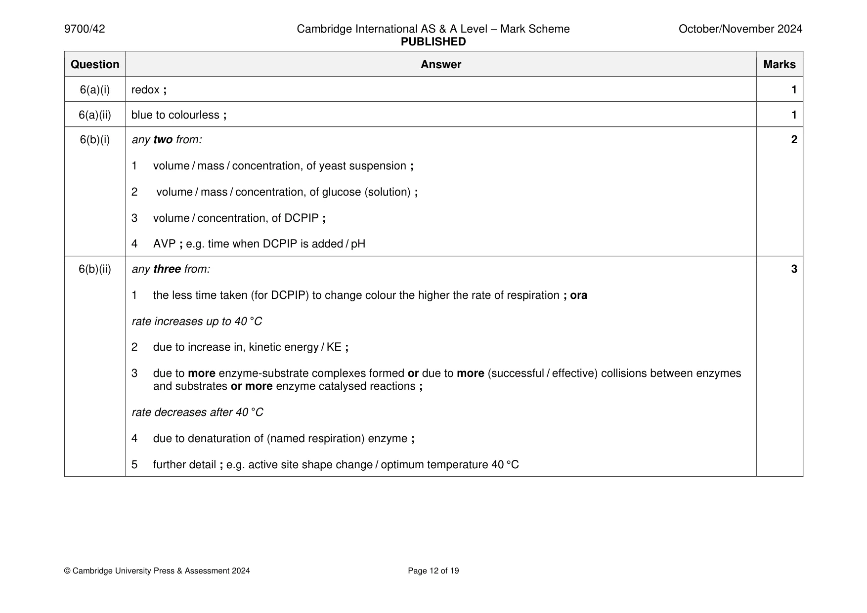 Mark scheme, page 12 of 19