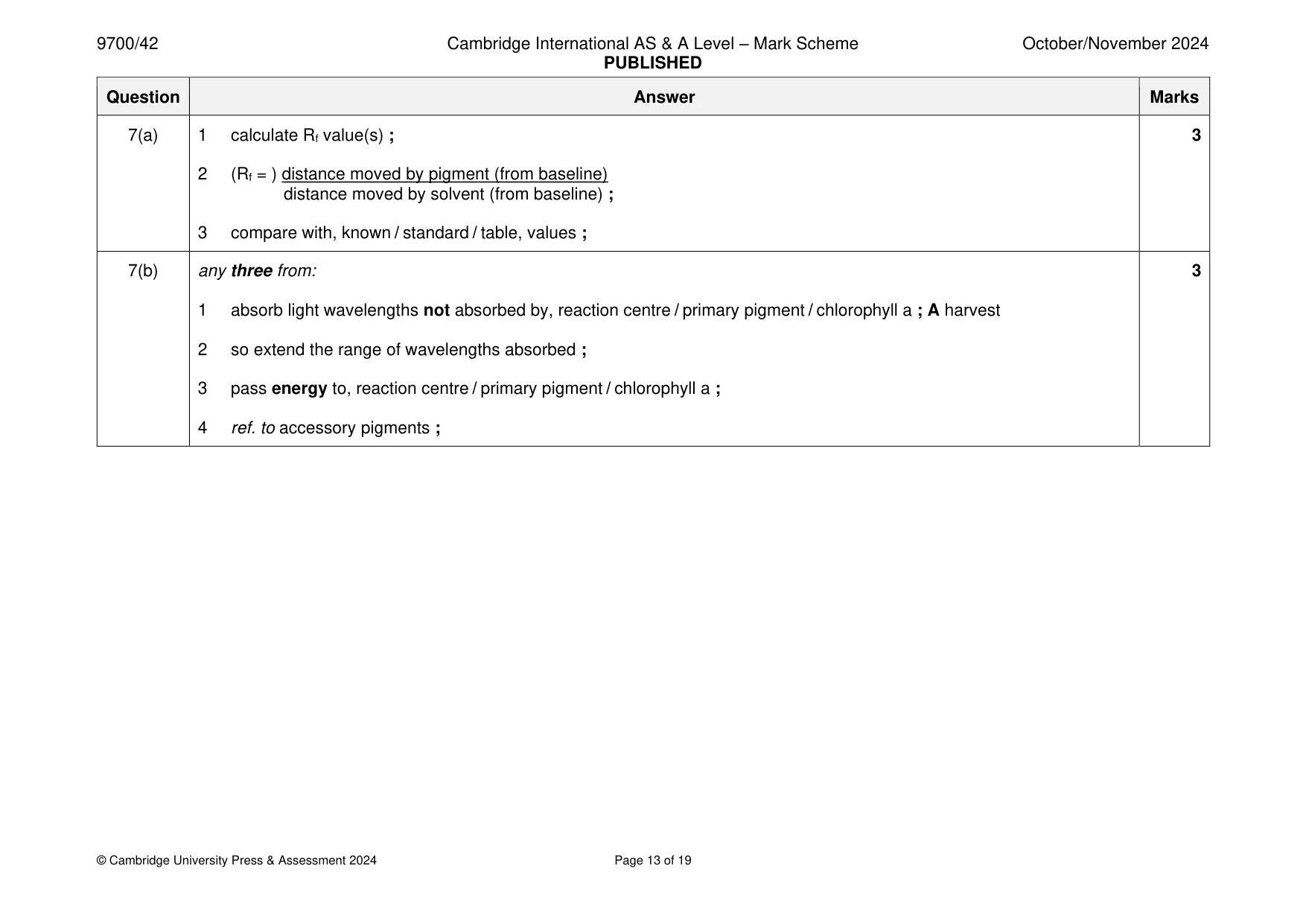 Mark scheme, page 13 of 19