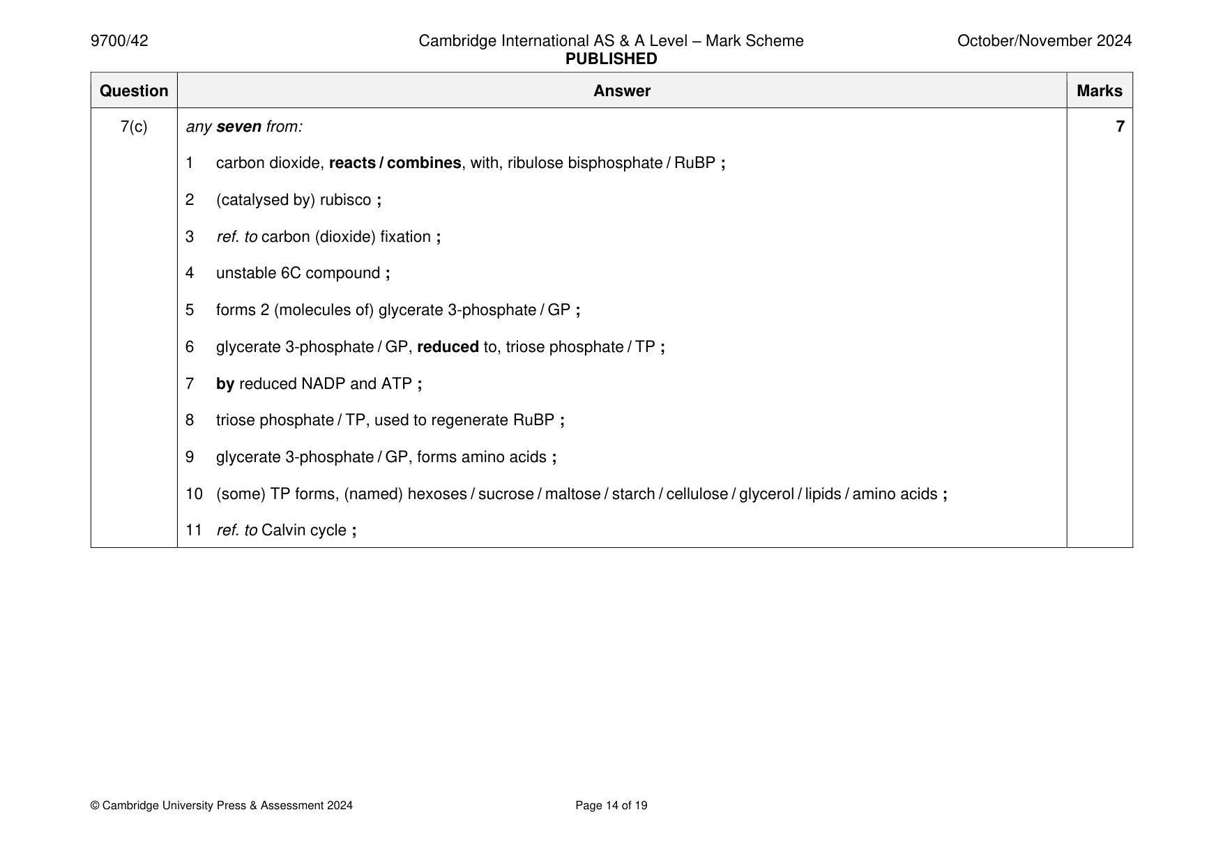 Mark scheme, page 14 of 19