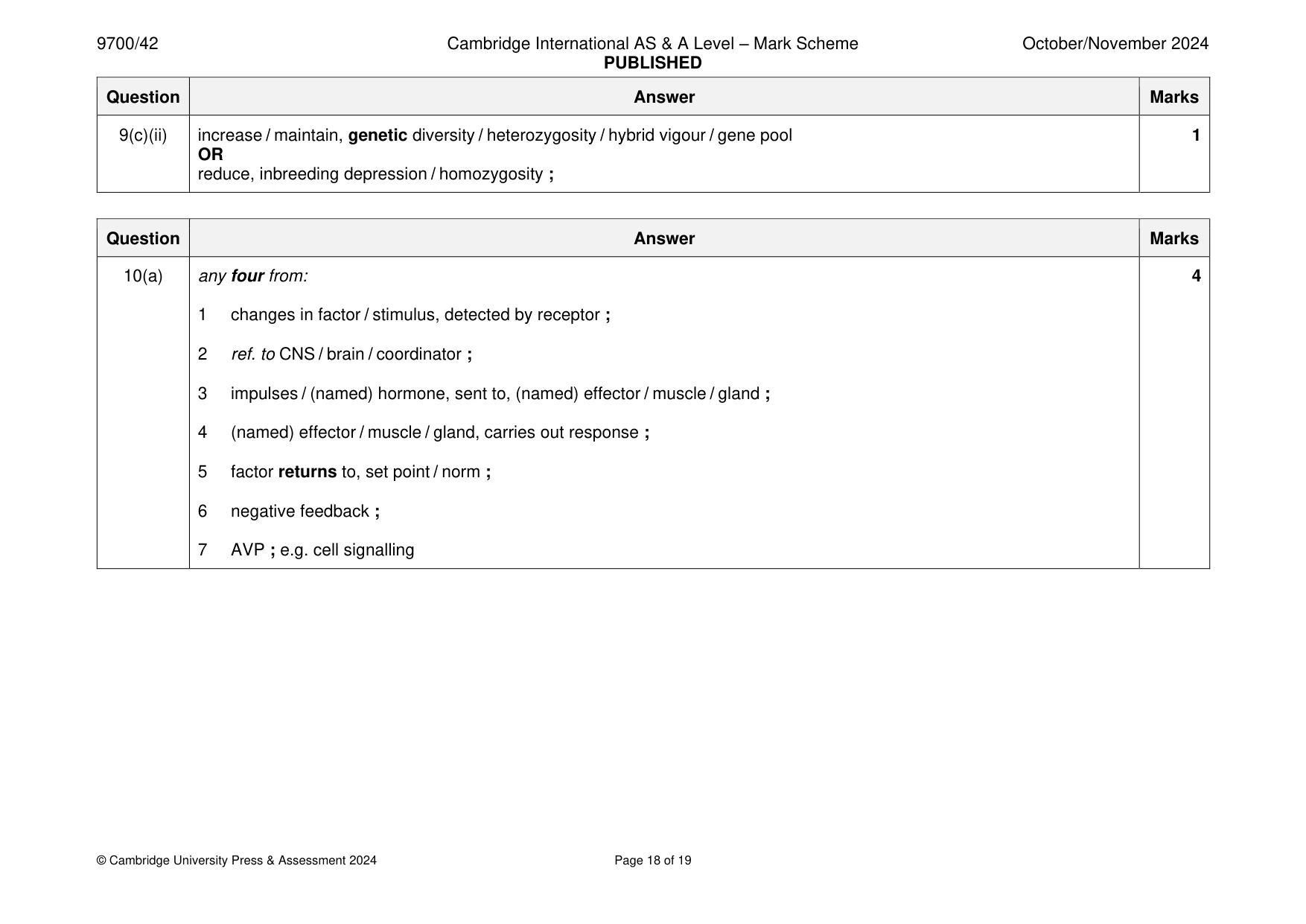 Mark scheme, page 18 of 19