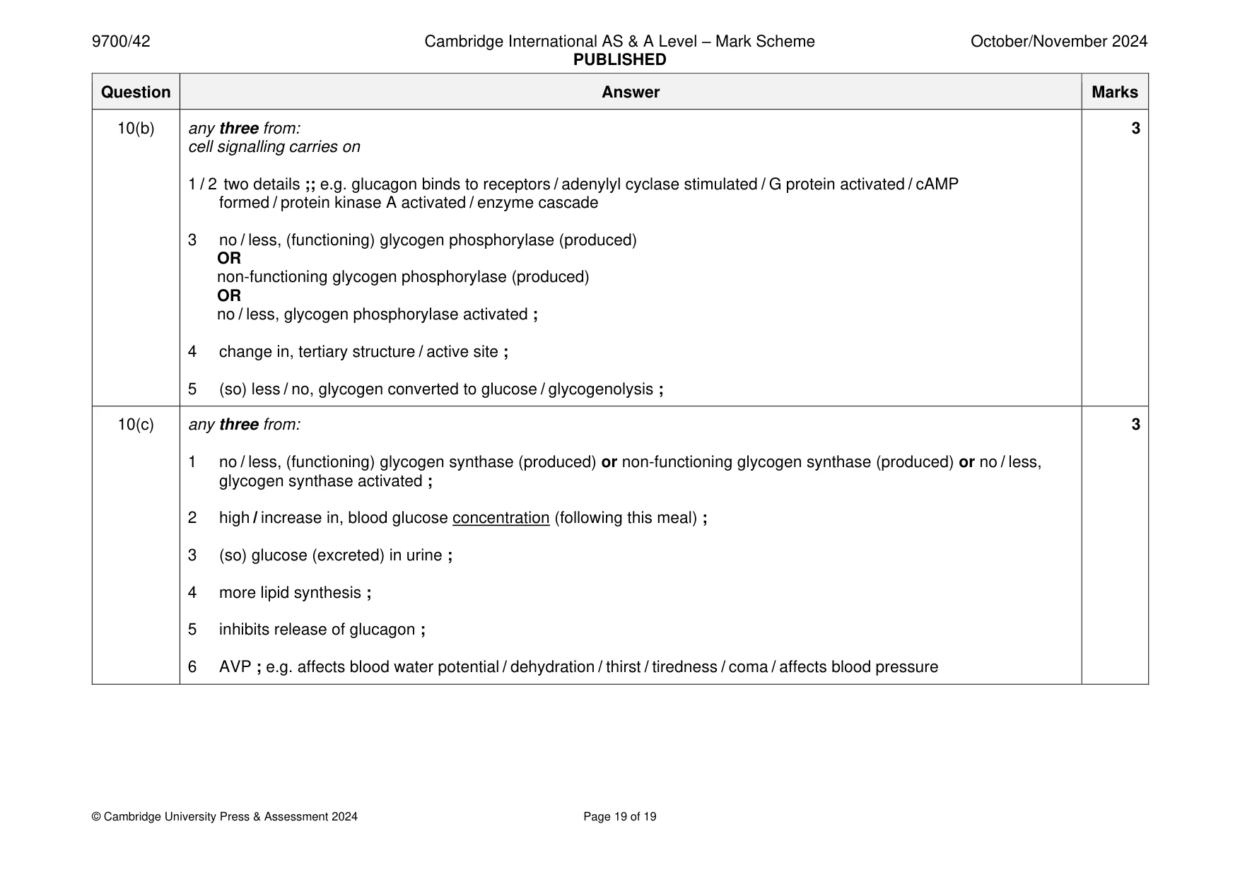 Mark scheme, page 19 of 19