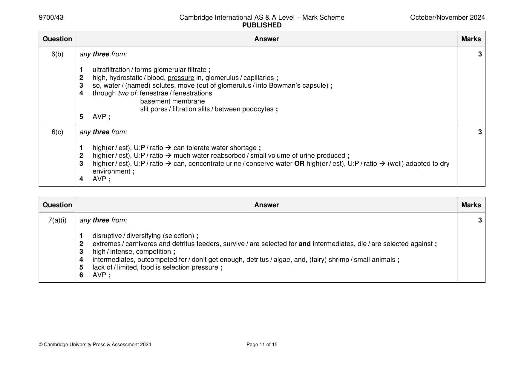 Mark scheme, page 11 of 15
