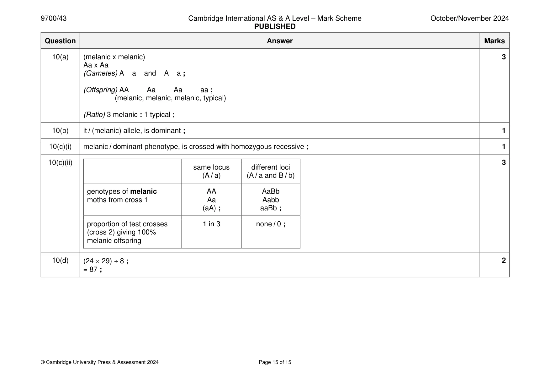 Mark scheme, page 15 of 15