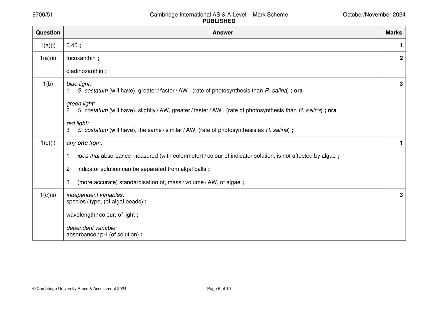 Mark scheme, page 6 of 10