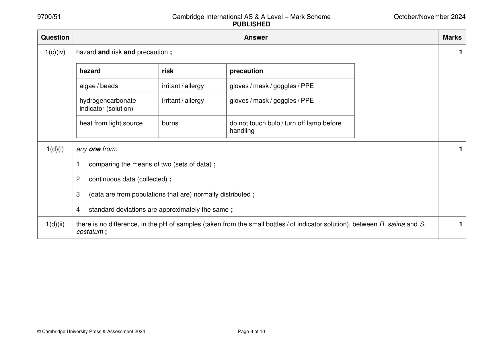 Mark scheme, page 8 of 10