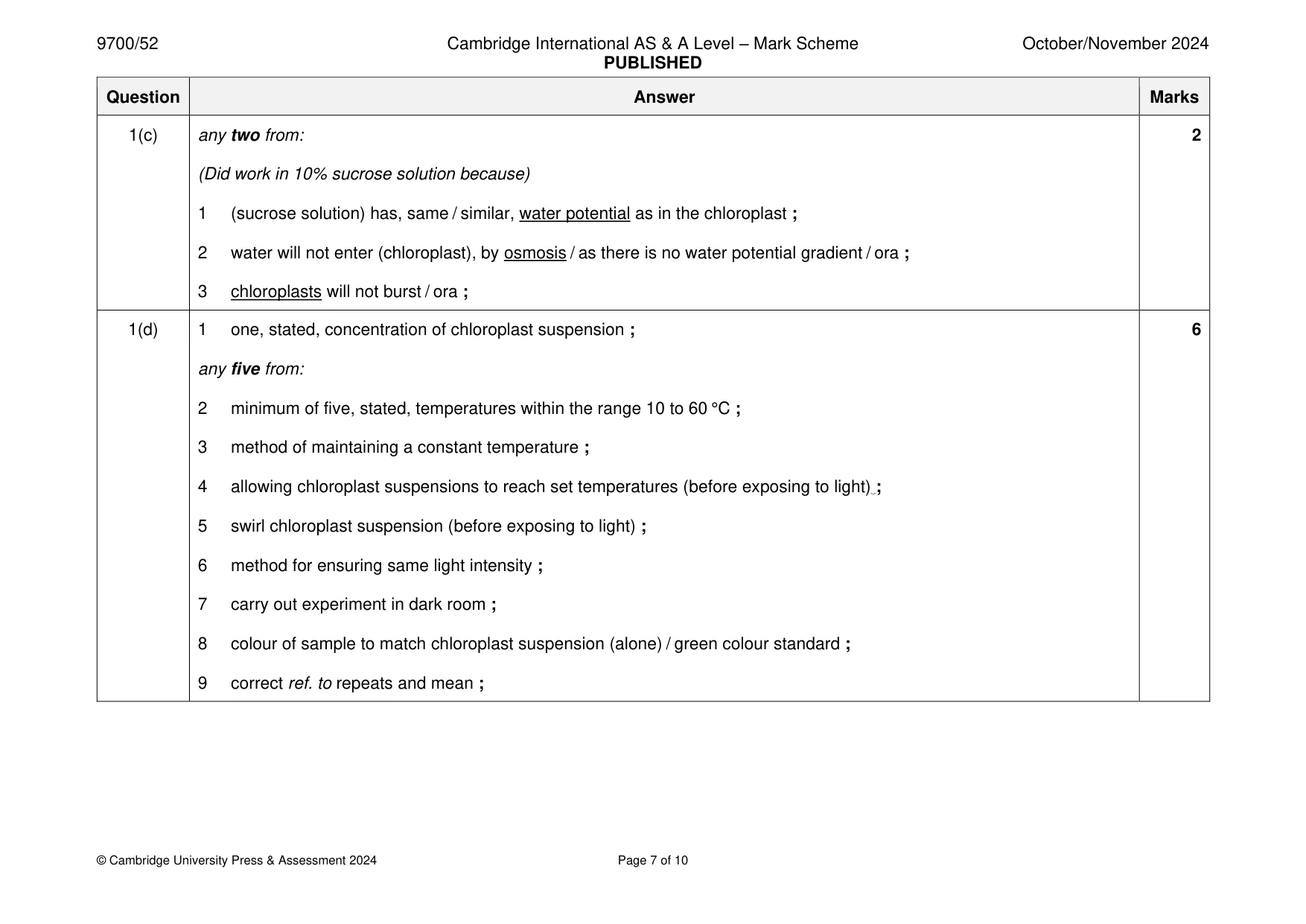 Mark scheme, page 7 of 10