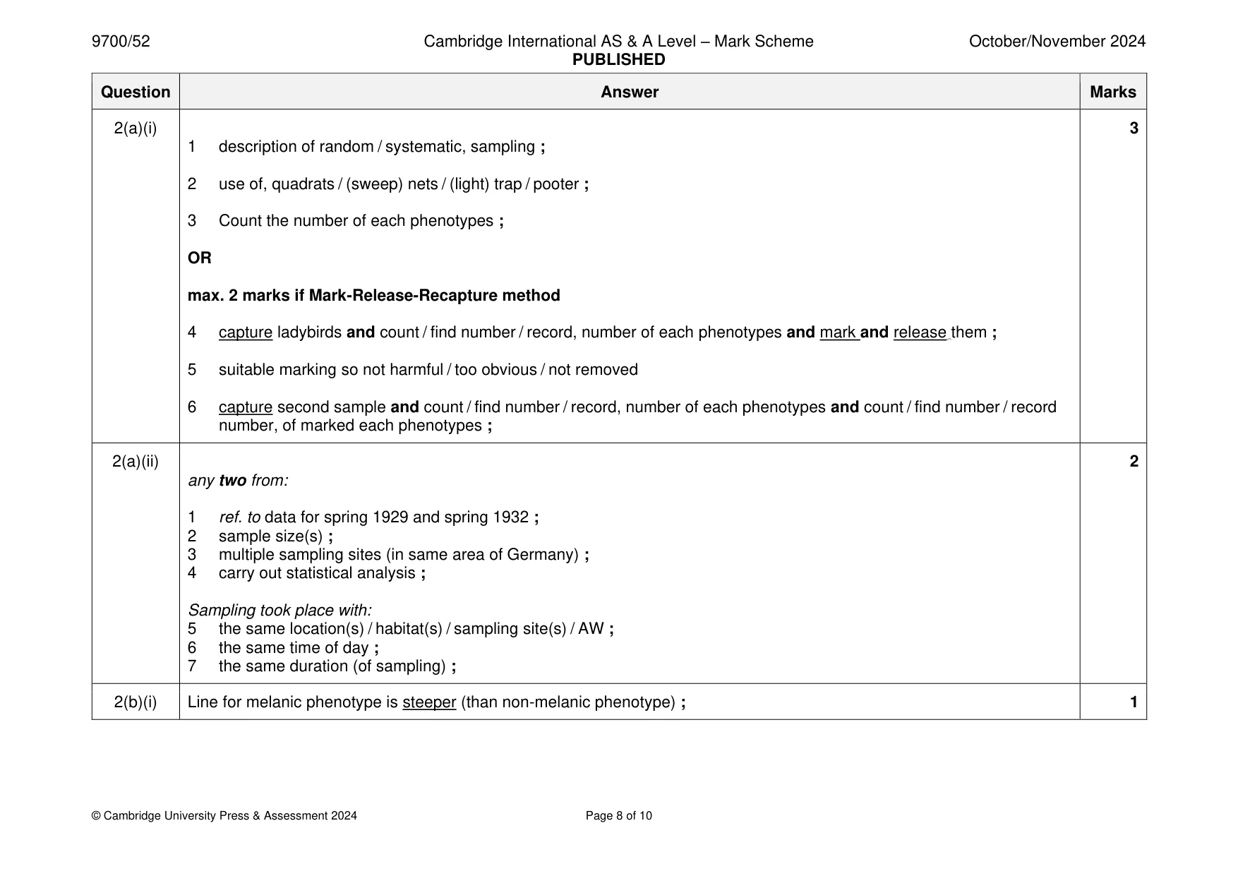Mark scheme, page 8 of 10