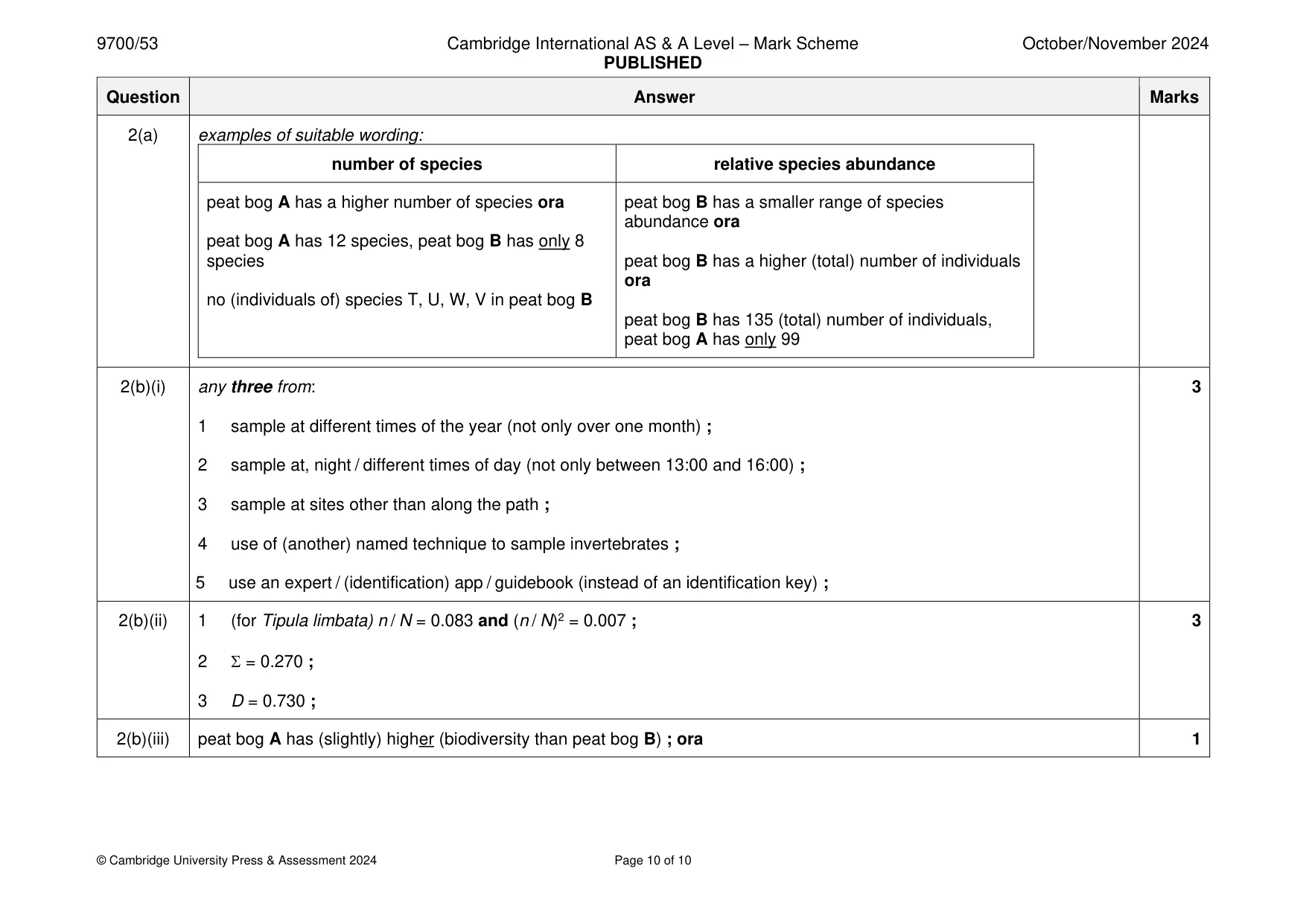 Mark scheme, page 10 of 10