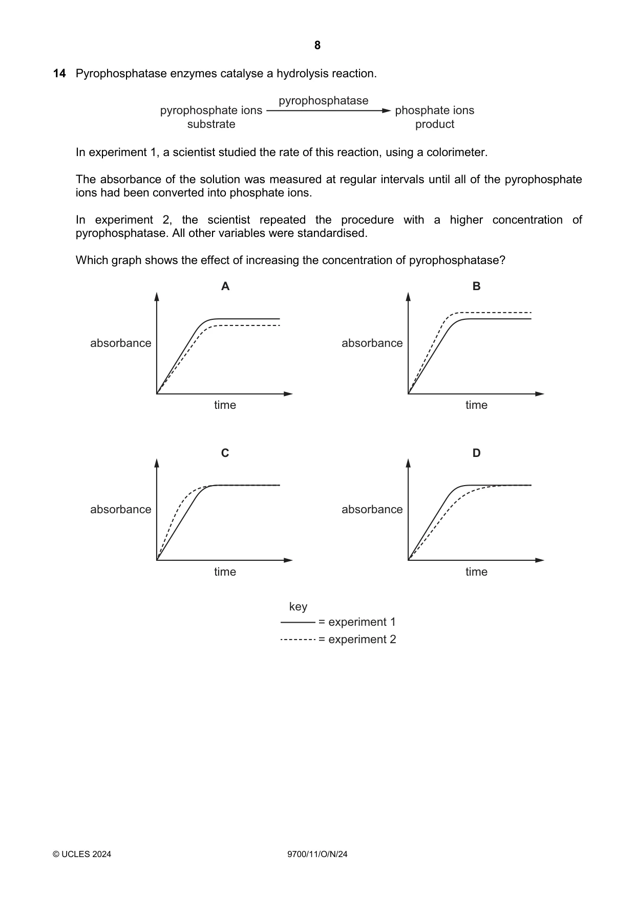 Cambridge A Level Biology 9700 2024 Oct/Nov Paper 1 · Variant 1 question paper, page 8 of 20