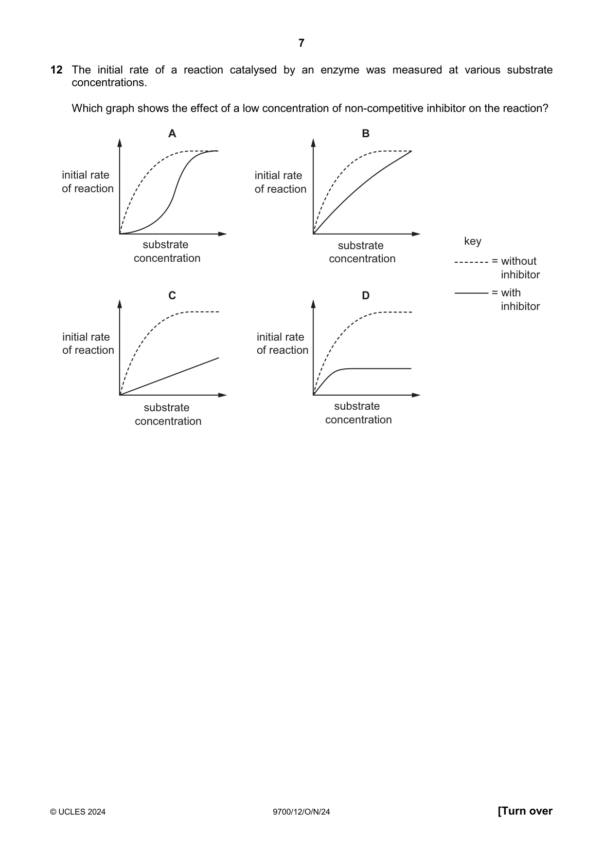 Cambridge A Level Biology 9700 2024 Oct/Nov Paper 1 · Variant 2 question paper, page 7 of 20