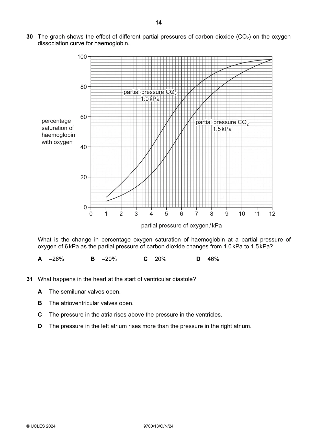 Cambridge A Level Biology 9700 2024 Oct/Nov Paper 1 · Variant 3 question paper, page 14 of 20