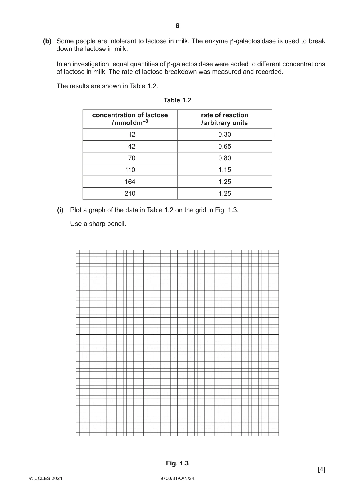 Cambridge A Level Biology 9700 2024 Oct/Nov Paper 3 · Variant 1 question paper, page 6 of 12