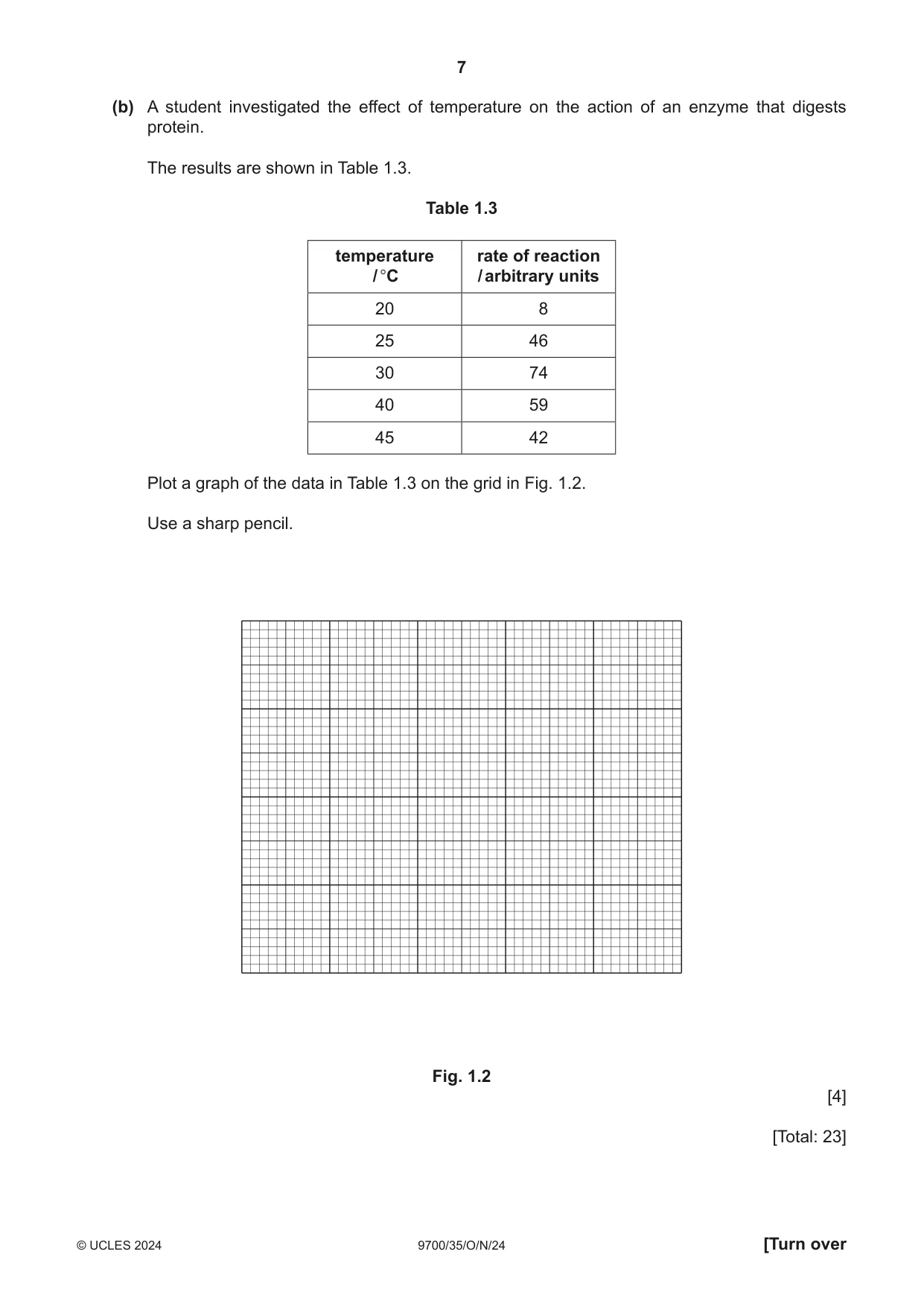 Cambridge A Level Biology 9700 2024 Oct/Nov Paper 3 · Variant 5 question paper, page 7 of 12