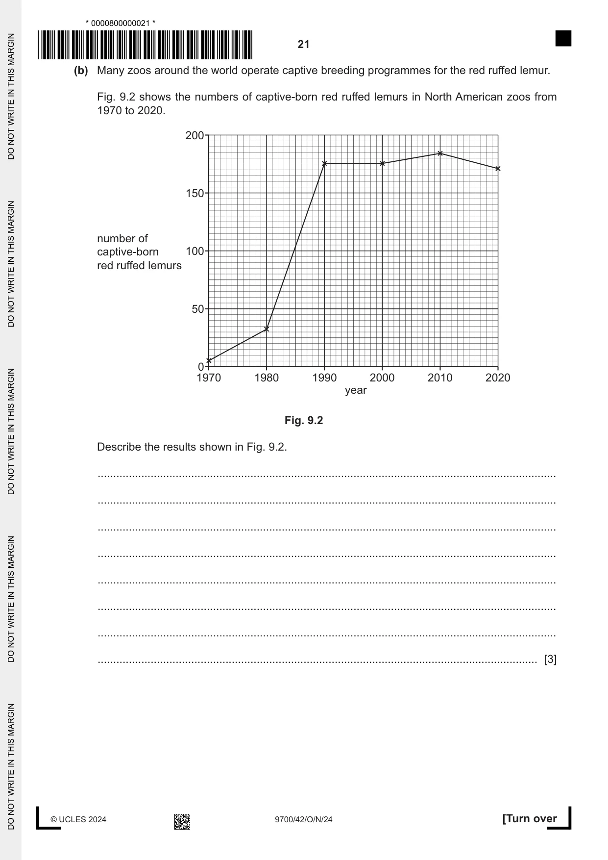 Cambridge A Level Biology 9700 2024 Oct/Nov Paper 4 · Variant 2 question paper, page 21 of 24