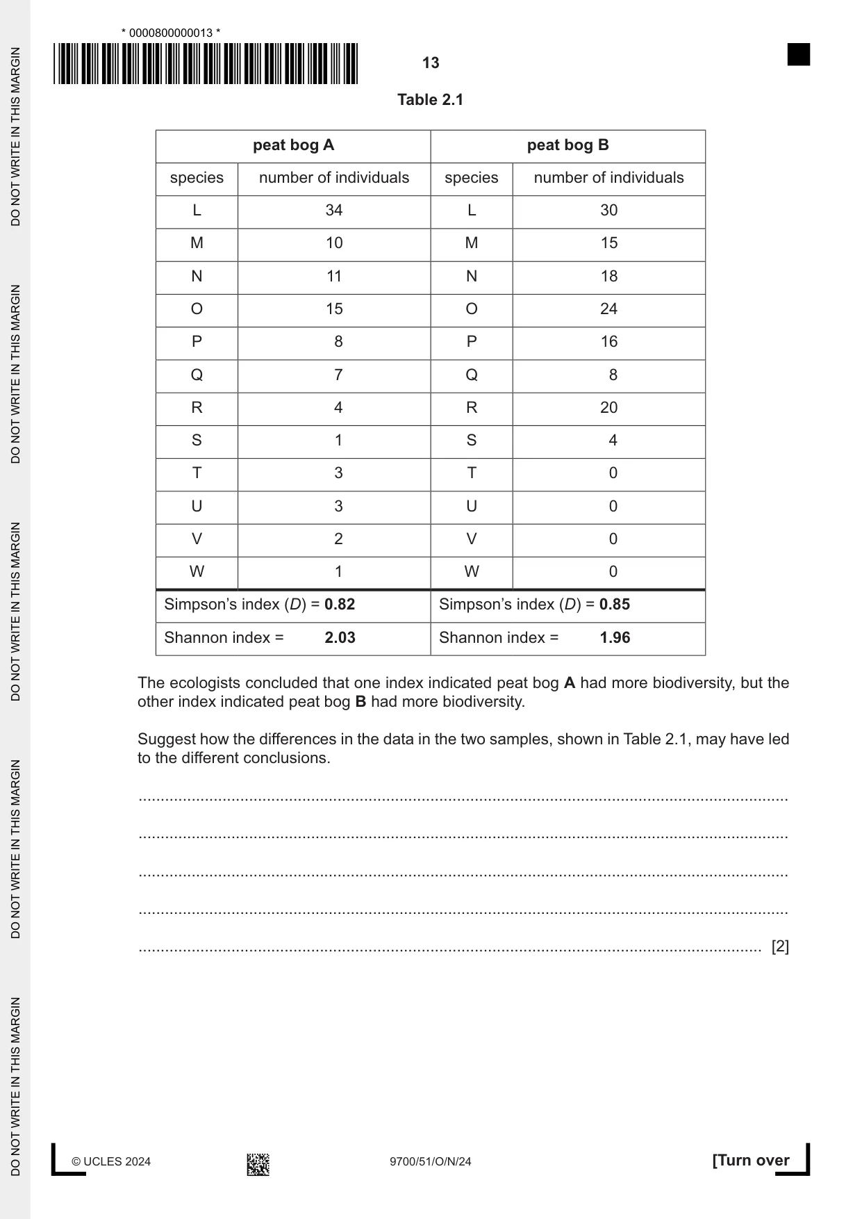 Cambridge A Level Biology 9700 2024 Oct/Nov Paper 5 · Variant 1 question paper, page 13 of 16