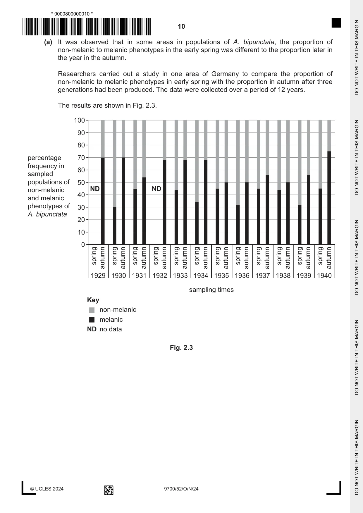 Cambridge A Level Biology 9700 2024 Oct/Nov Paper 5 · Variant 2 question paper, page 10 of 16