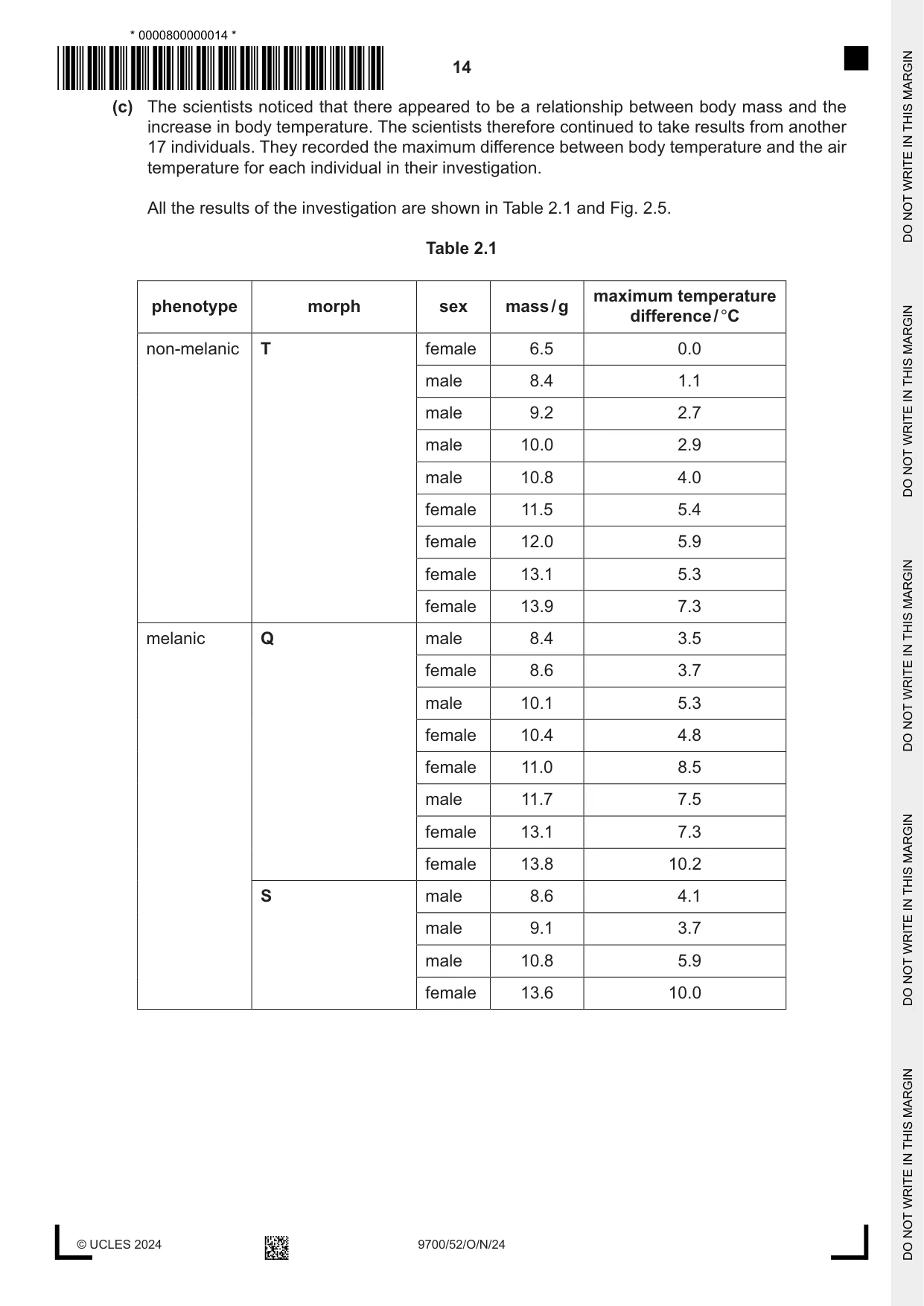 Cambridge A Level Biology 9700 2024 Oct/Nov Paper 5 · Variant 2 question paper, page 14 of 16