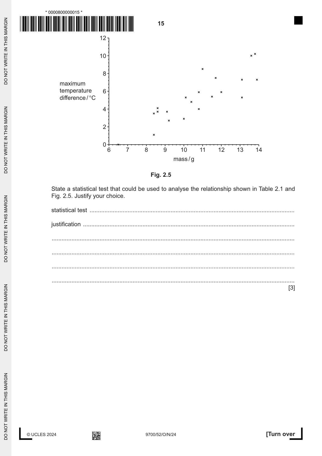 Cambridge A Level Biology 9700 2024 Oct/Nov Paper 5 · Variant 2 question paper, page 15 of 16