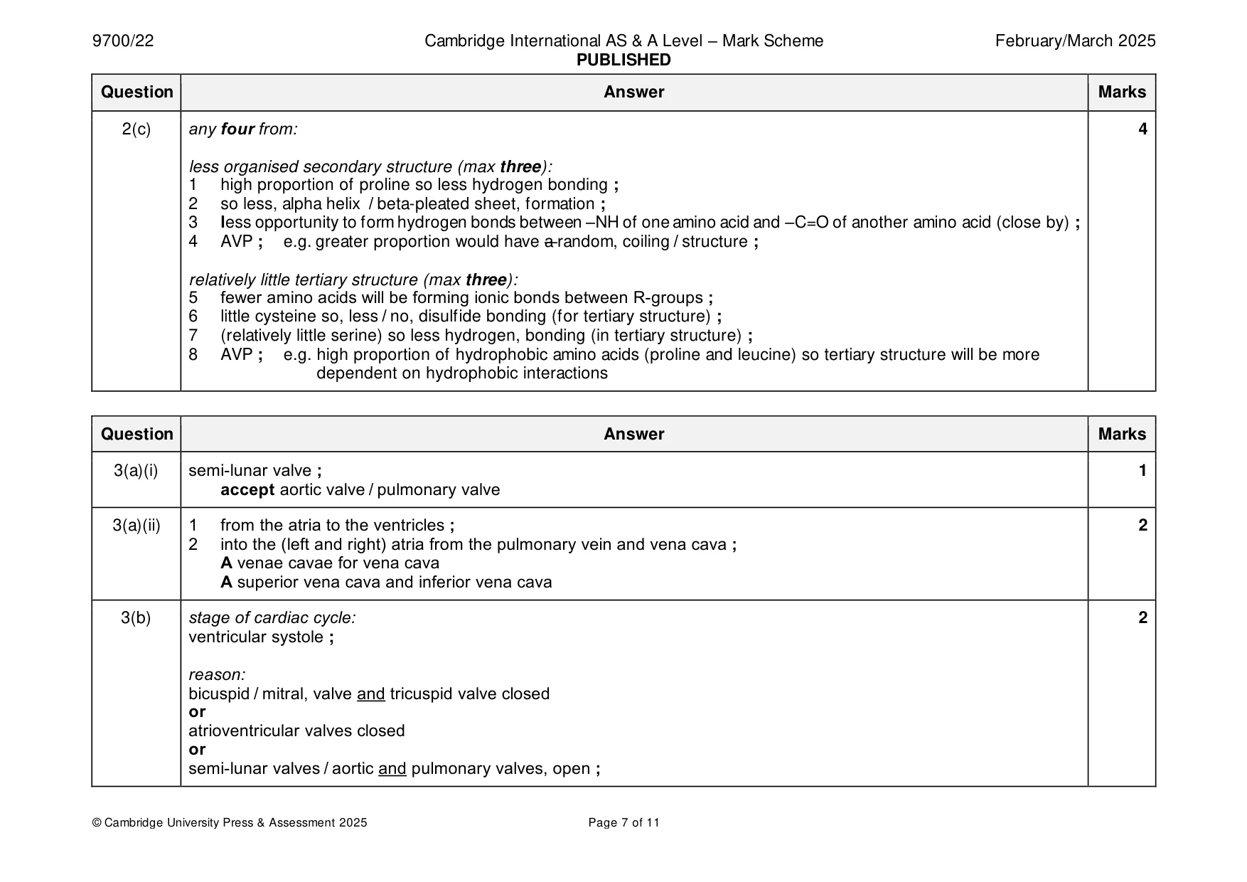 Mark scheme, page 7 of 11