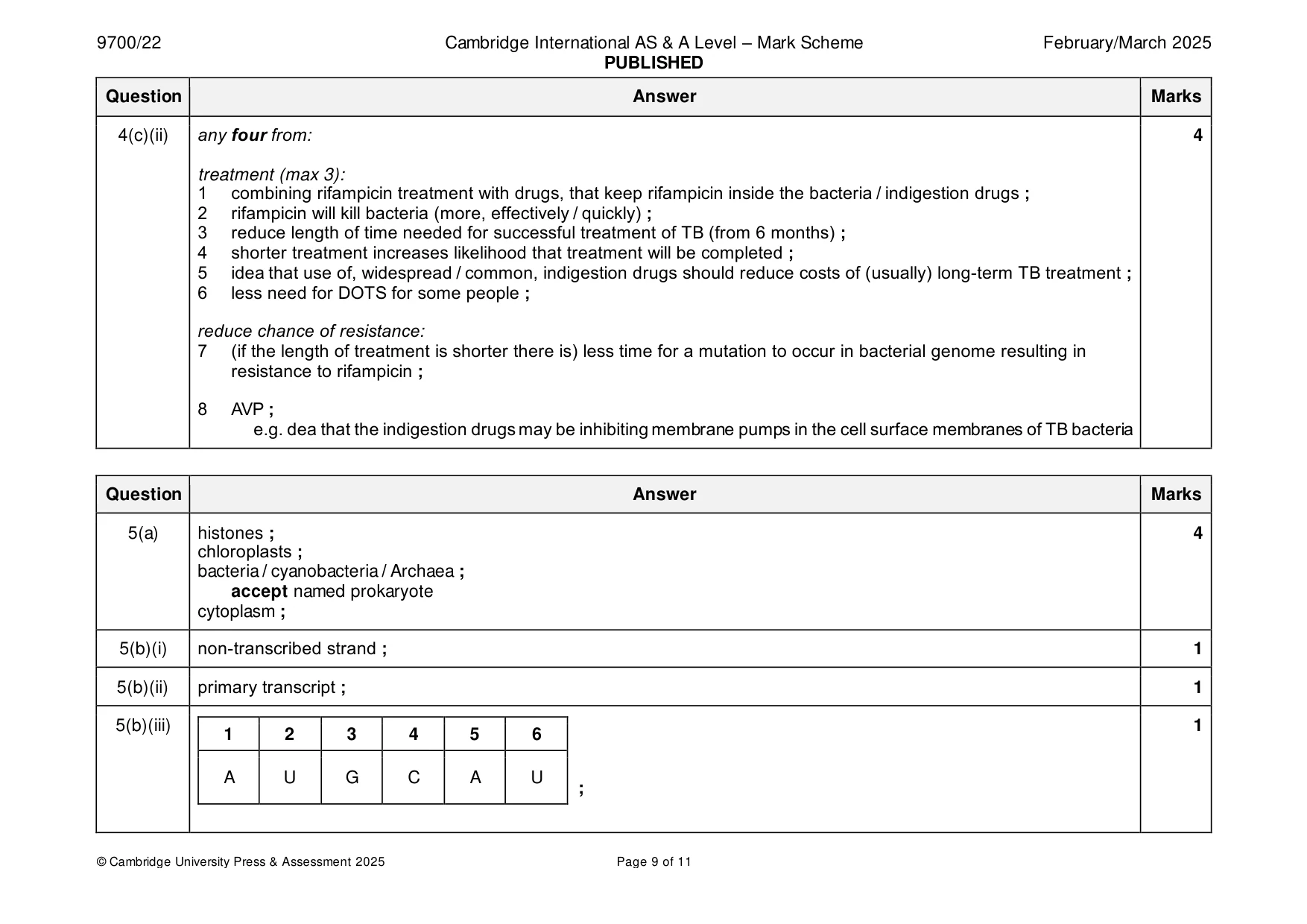 Mark scheme, page 9 of 11