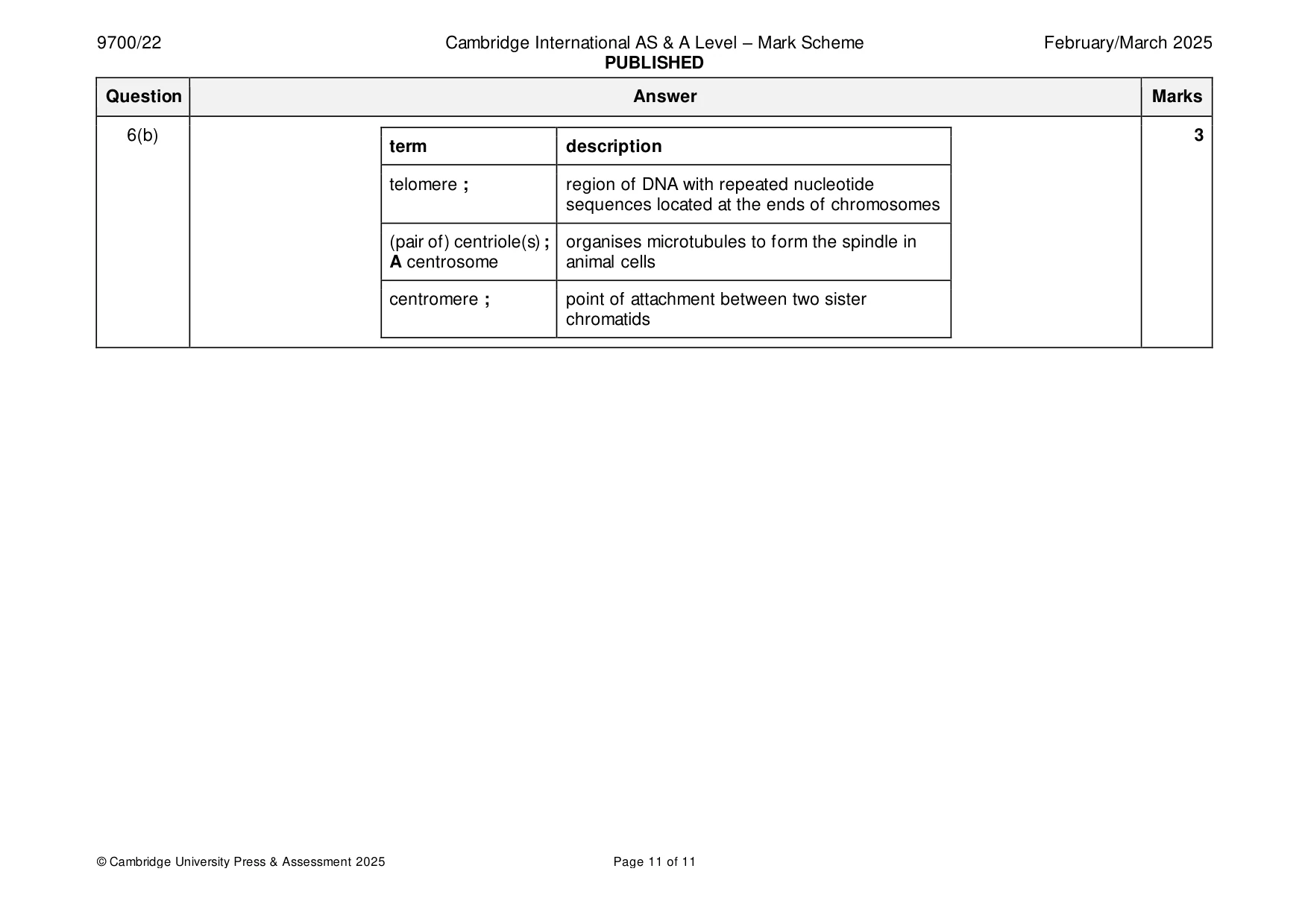 Mark scheme, page 11 of 11