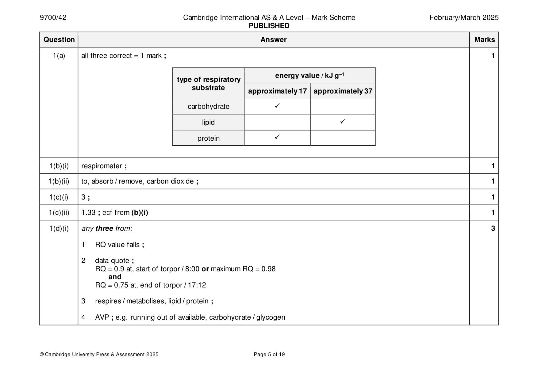 Mark scheme, page 5 of 19