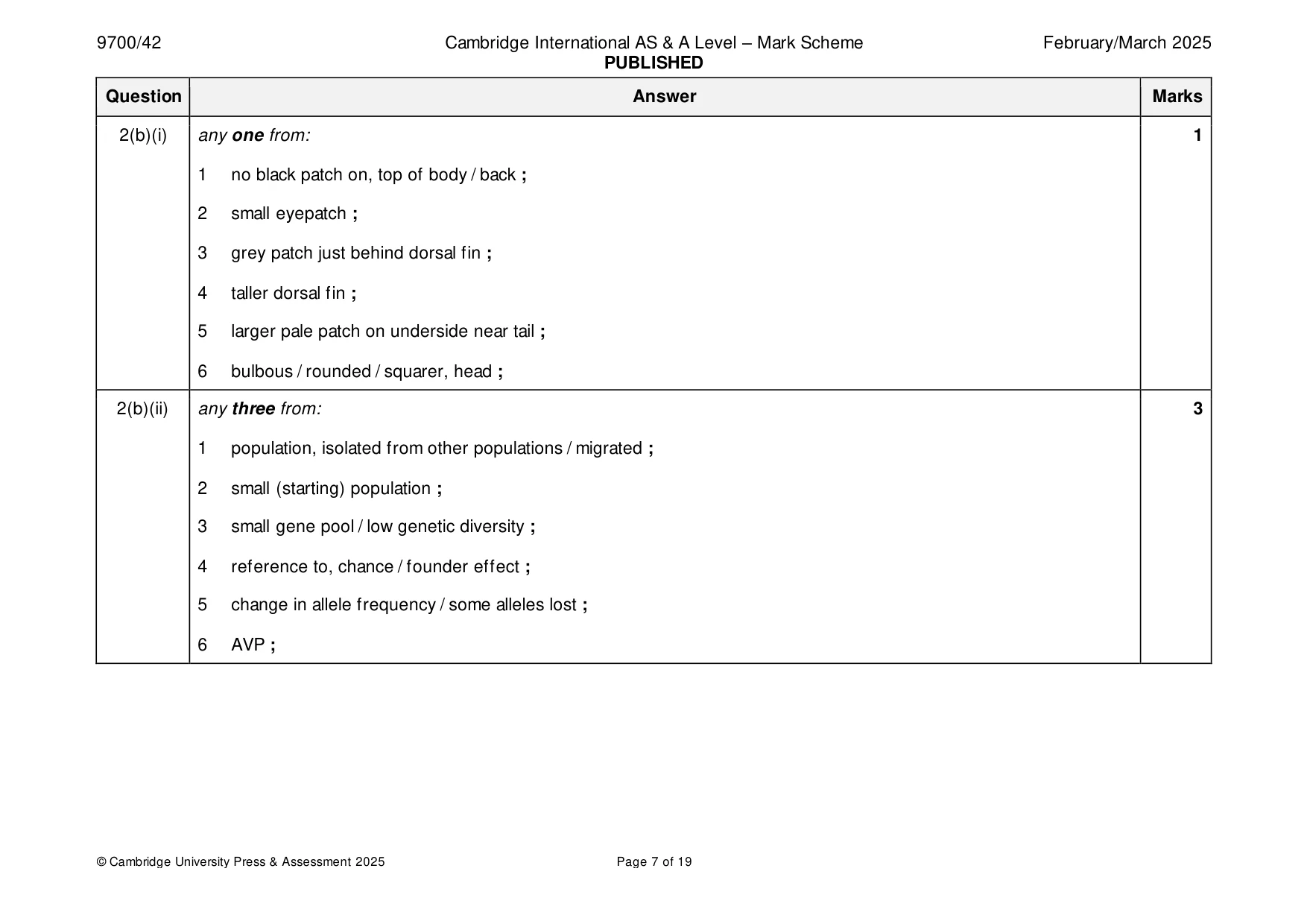 Mark scheme, page 7 of 19