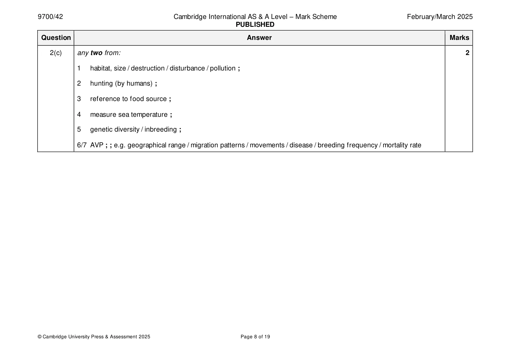 Mark scheme, page 8 of 19