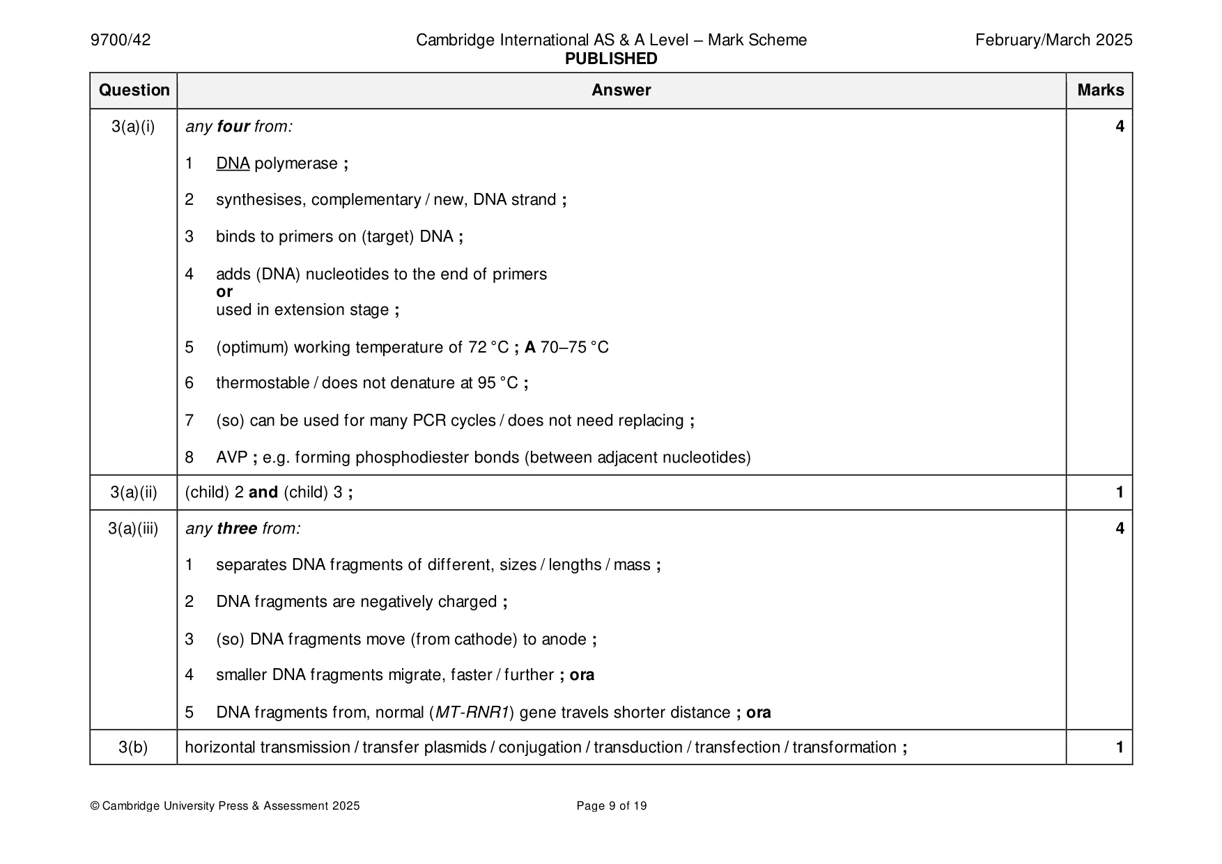 Mark scheme, page 9 of 19
