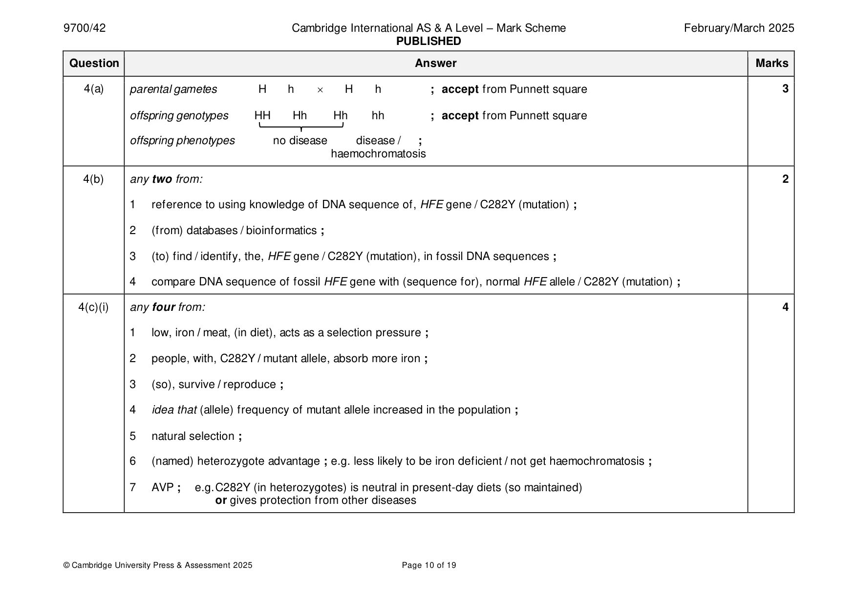 Mark scheme, page 10 of 19