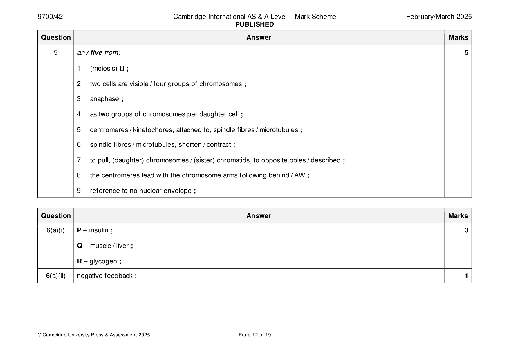 Mark scheme, page 12 of 19