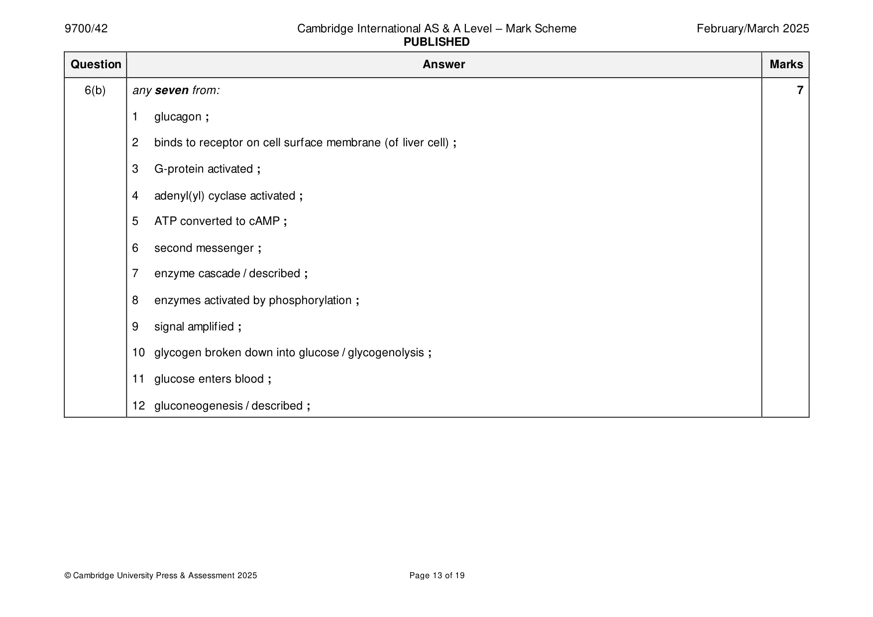 Mark scheme, page 13 of 19