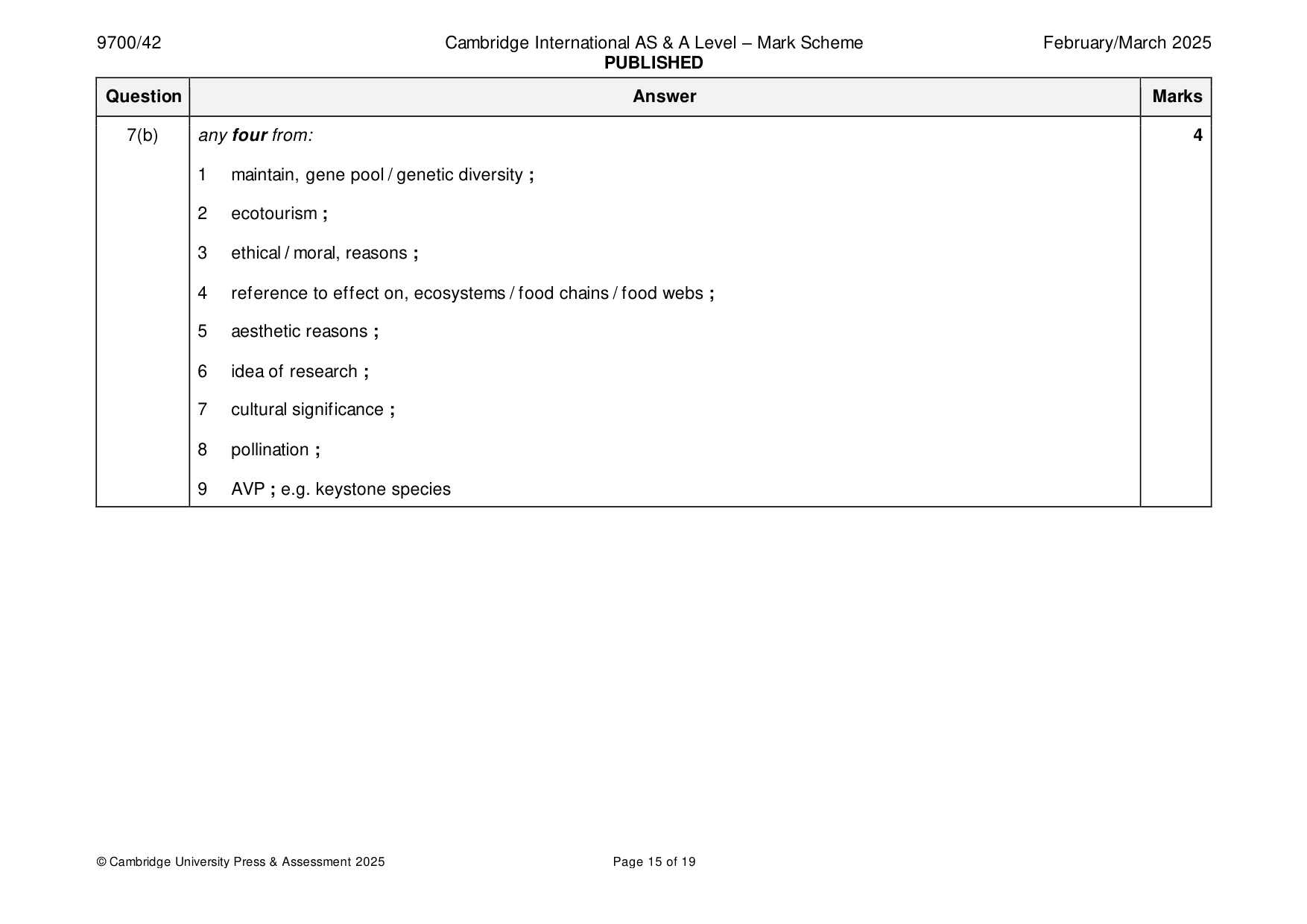 Mark scheme, page 15 of 19