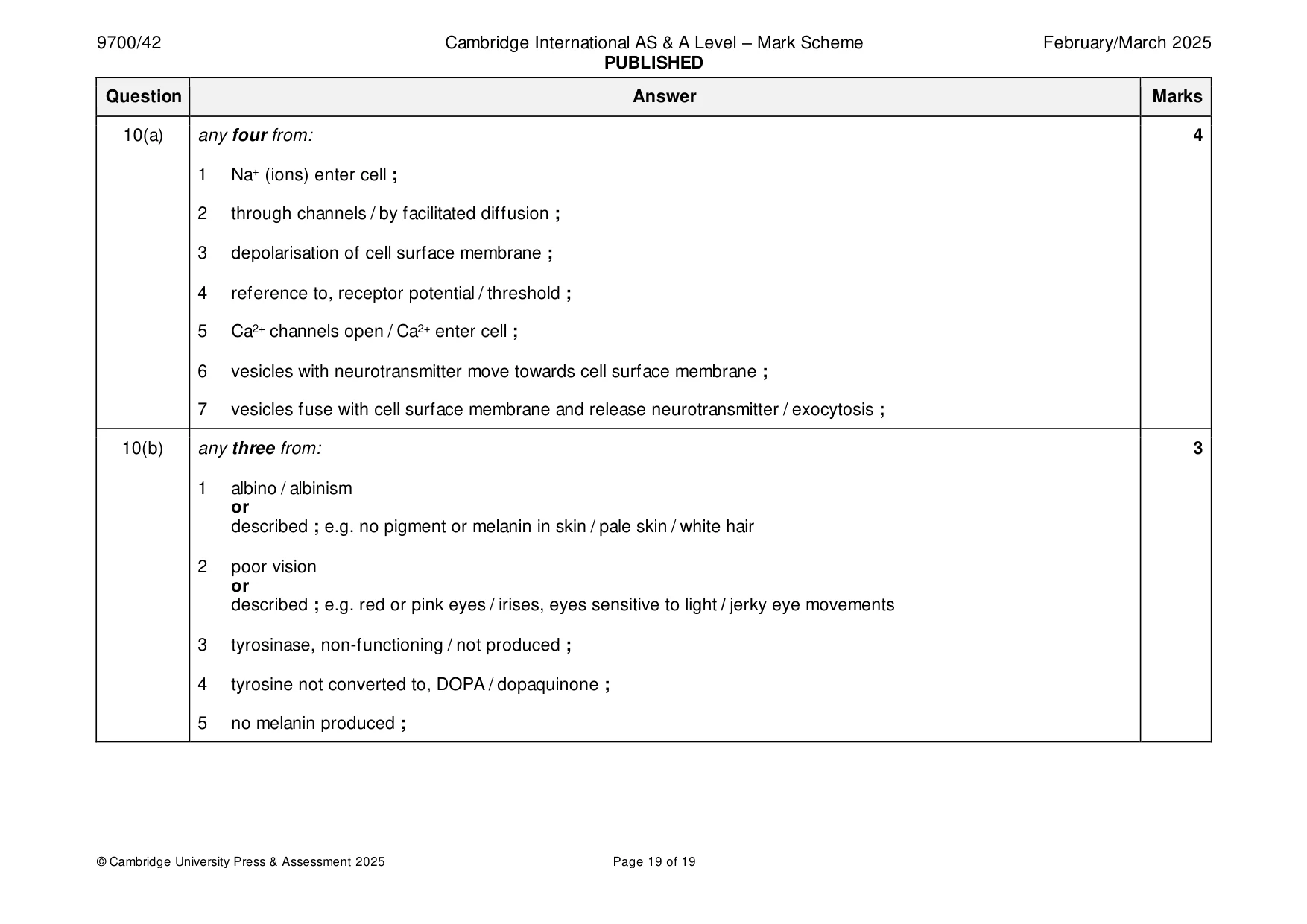 Mark scheme, page 19 of 19