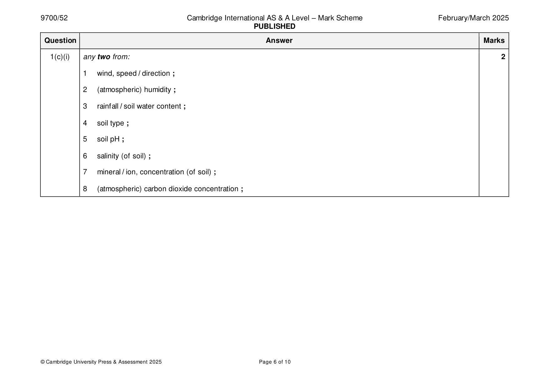 Mark scheme, page 6 of 10