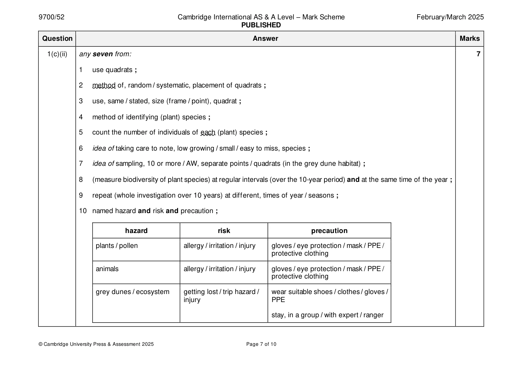 Mark scheme, page 7 of 10