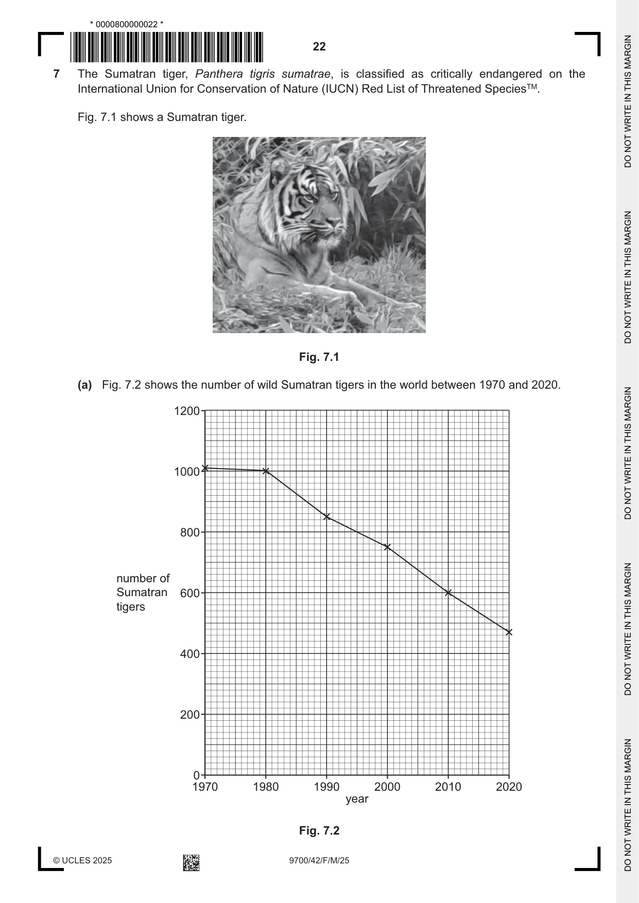 Cambridge A Level Biology 9700 2025 Feb/March Paper 4 · Variant 2 question paper, page 22 of 32