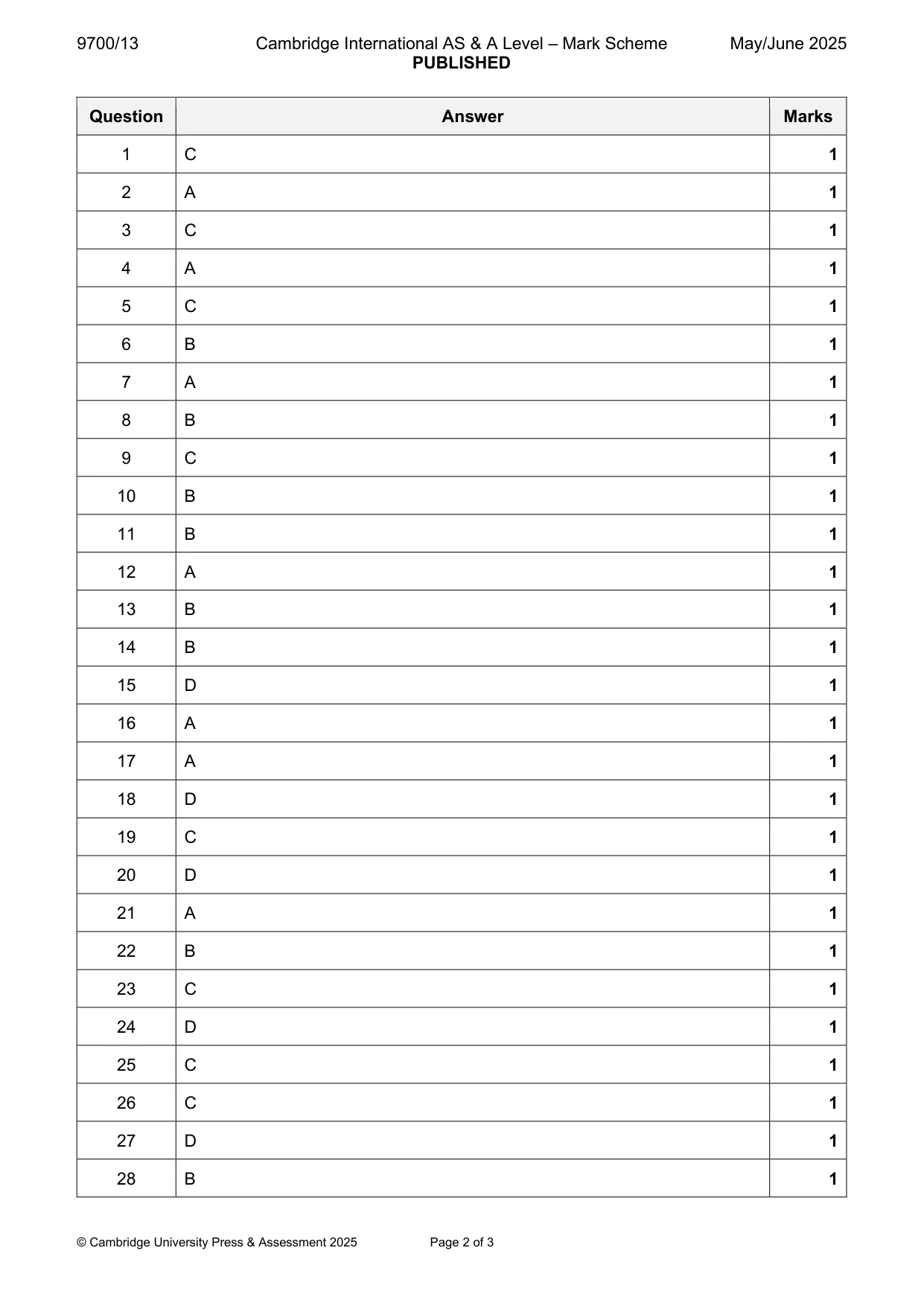 Mark scheme, page 2 of 3